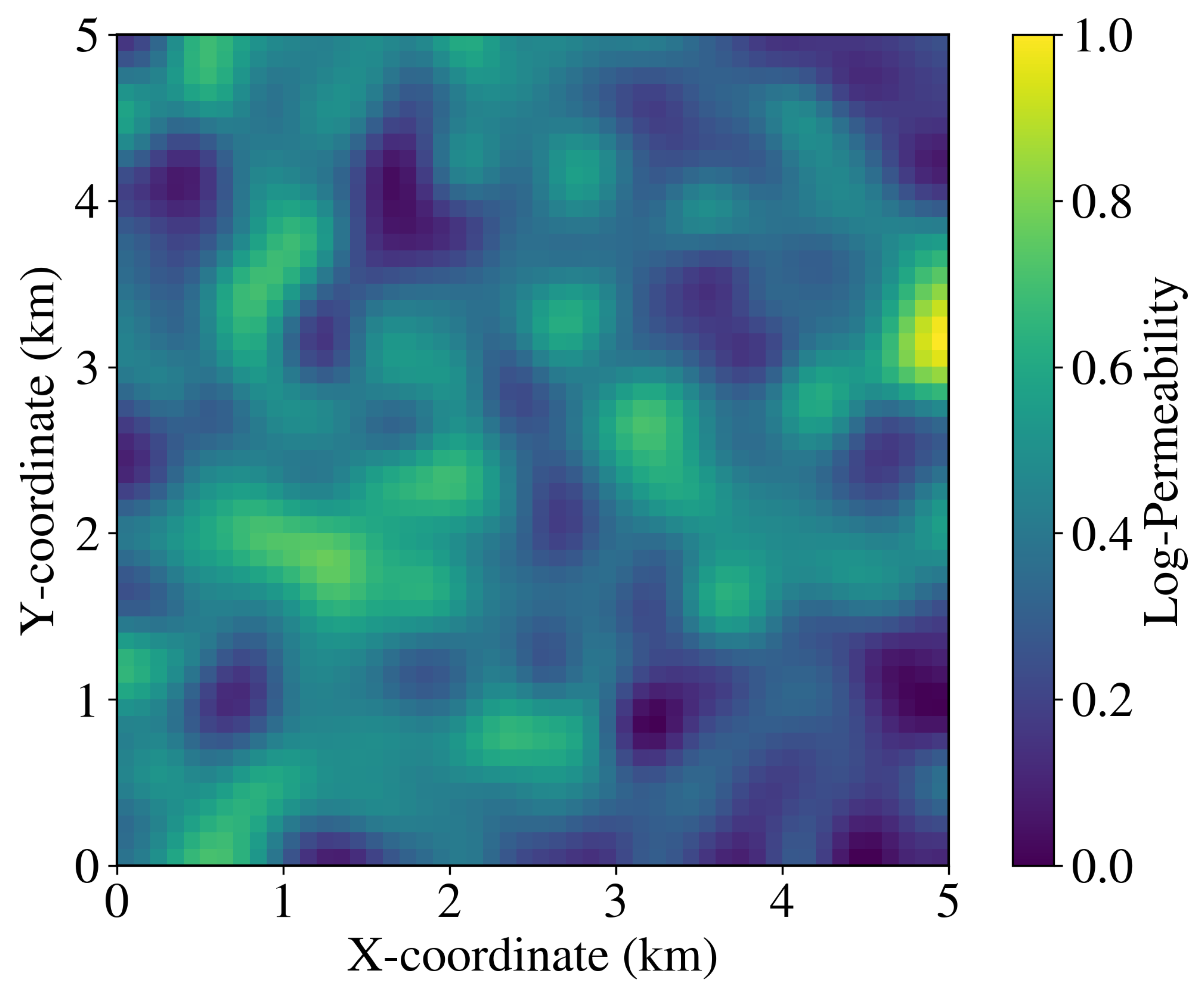 Processes 13 03324 g001 Processes 13 03324 g001