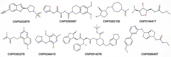 Processes 13 03327 g013