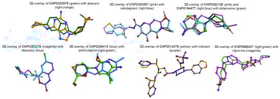 Processes 13 03327 g014