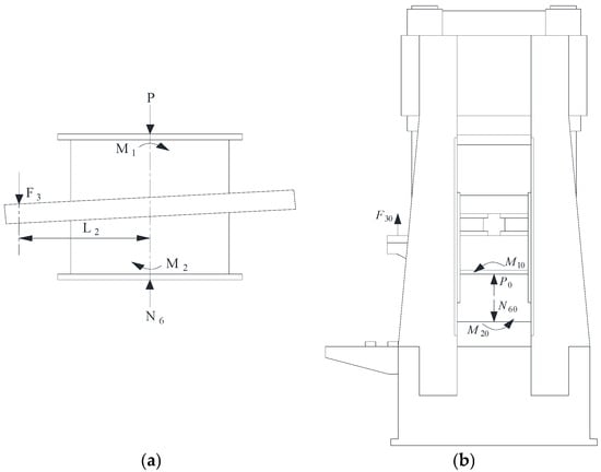Processes 13 03331 g006