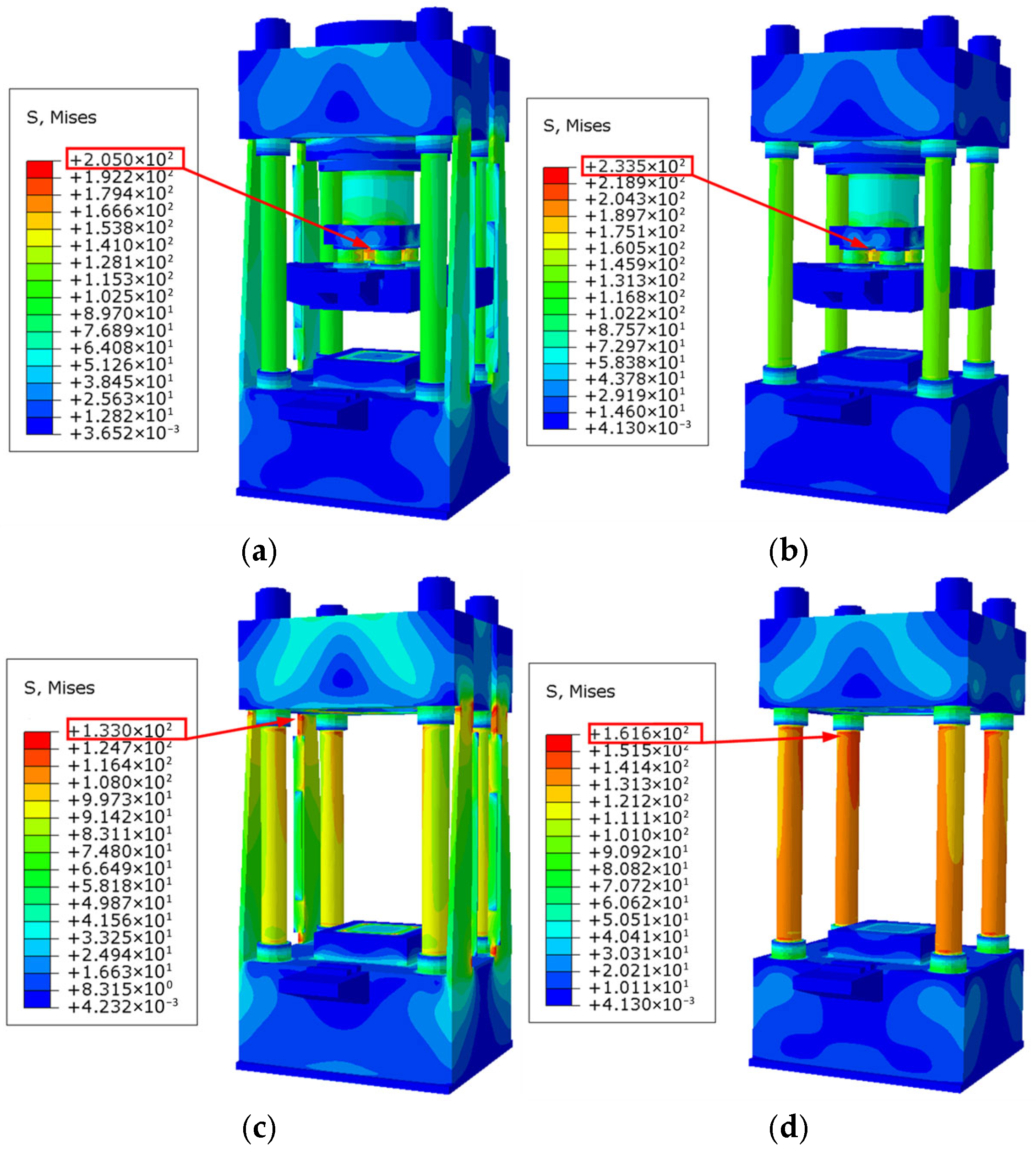 Processes 13 03331 g009