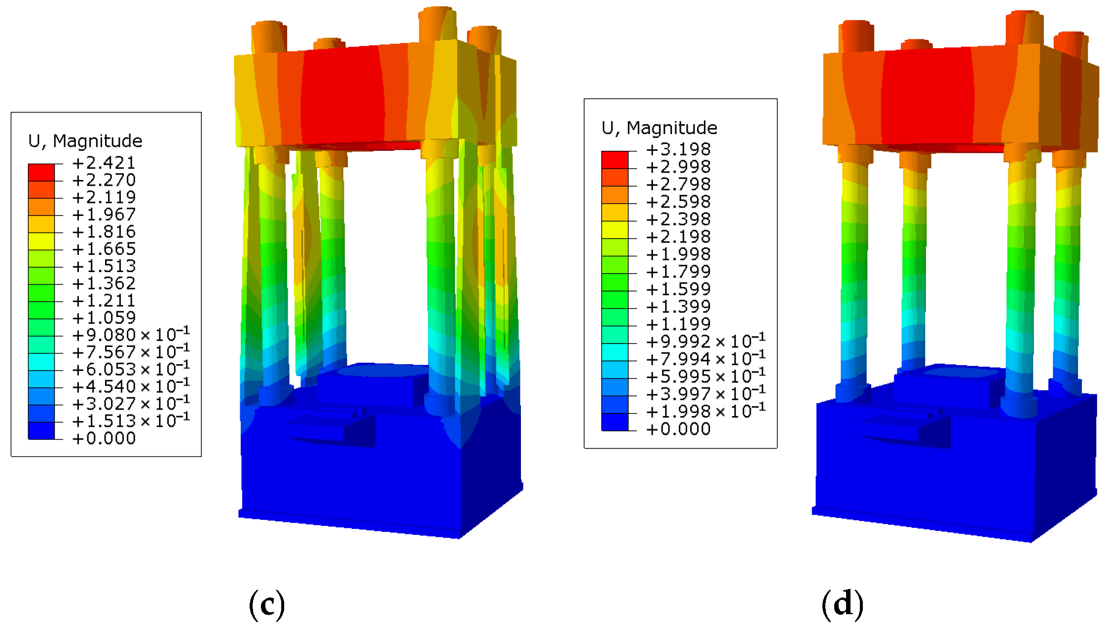 Processes 13 03331 g010b