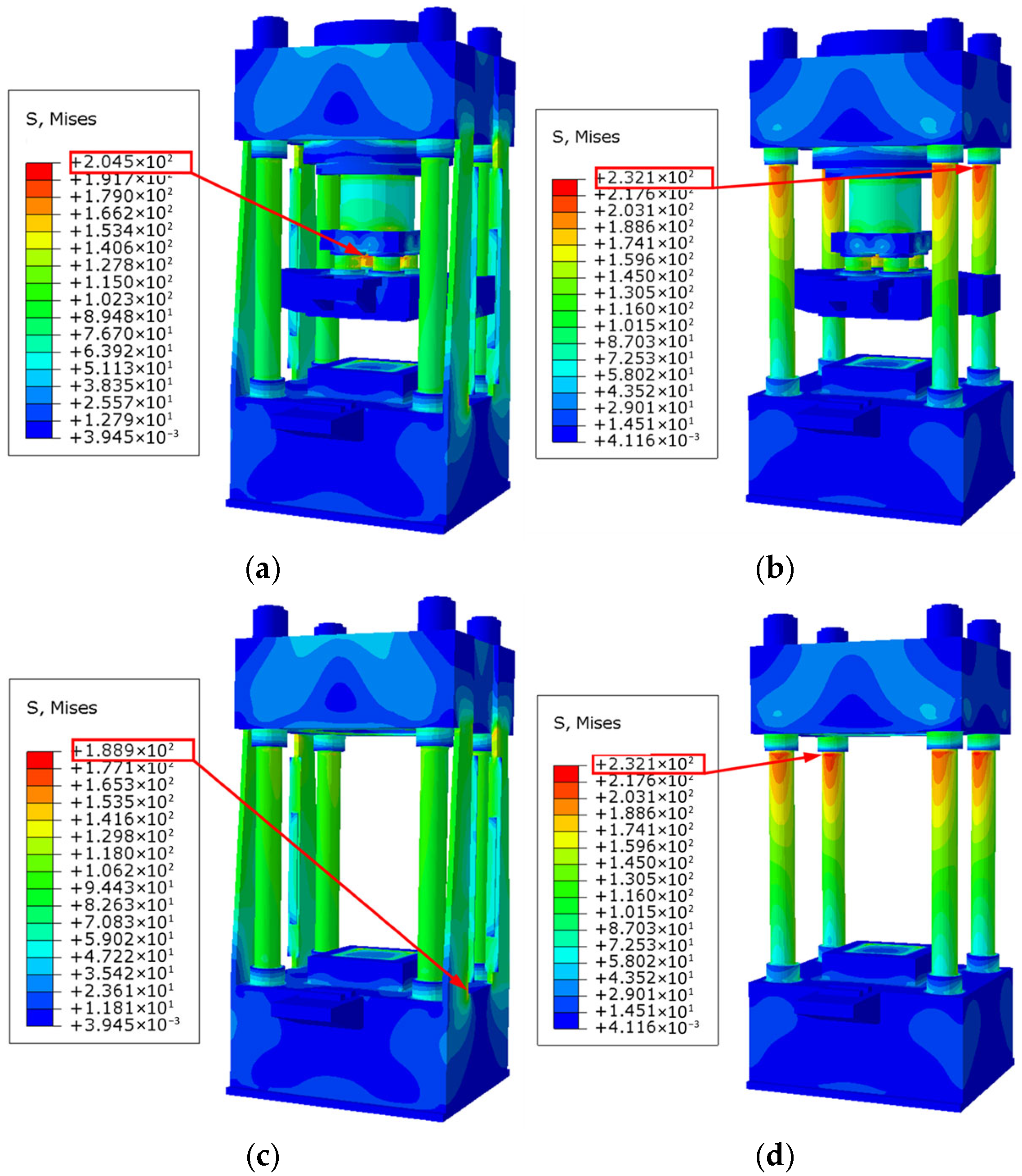 Processes 13 03331 g011