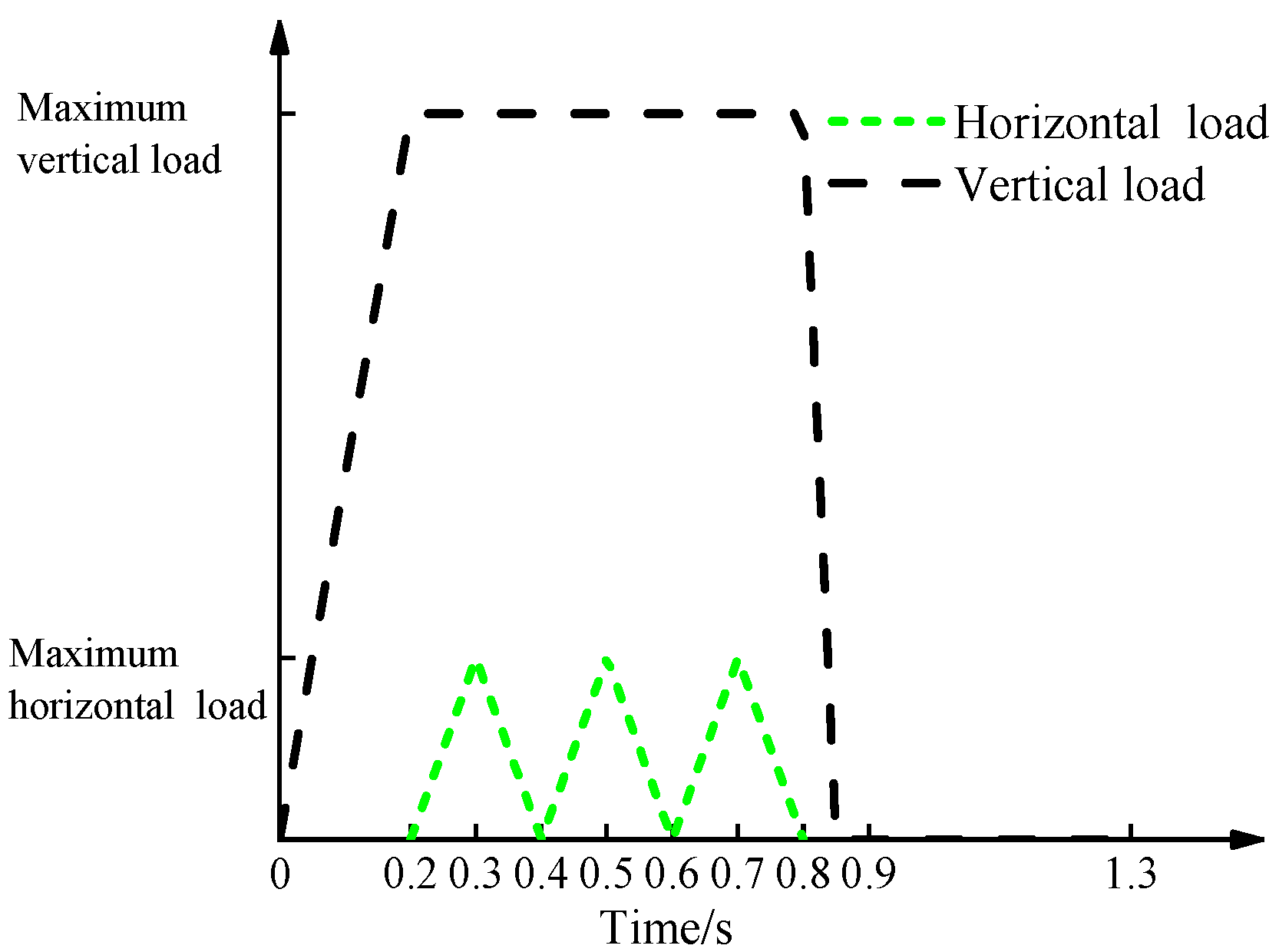 Processes 13 03331 g017