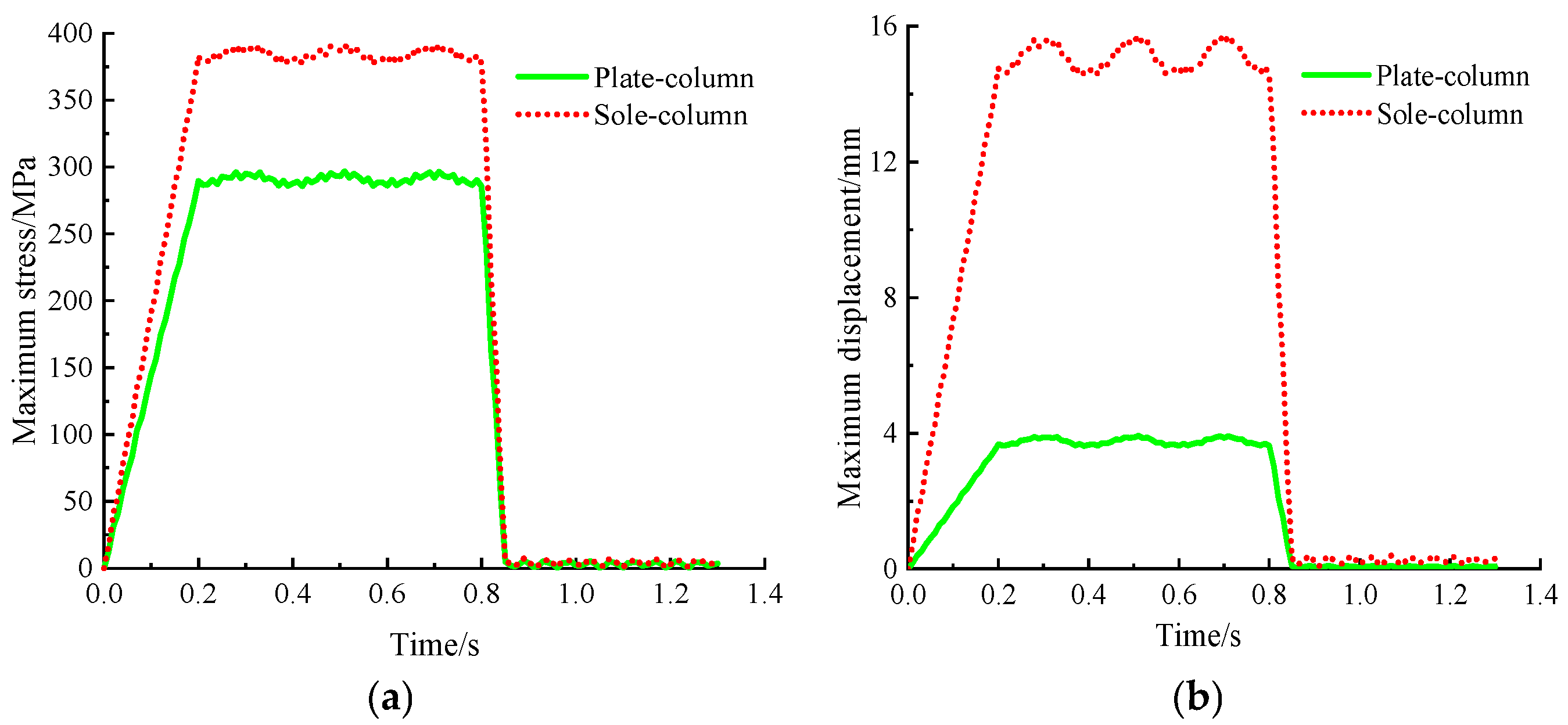 Processes 13 03331 g018