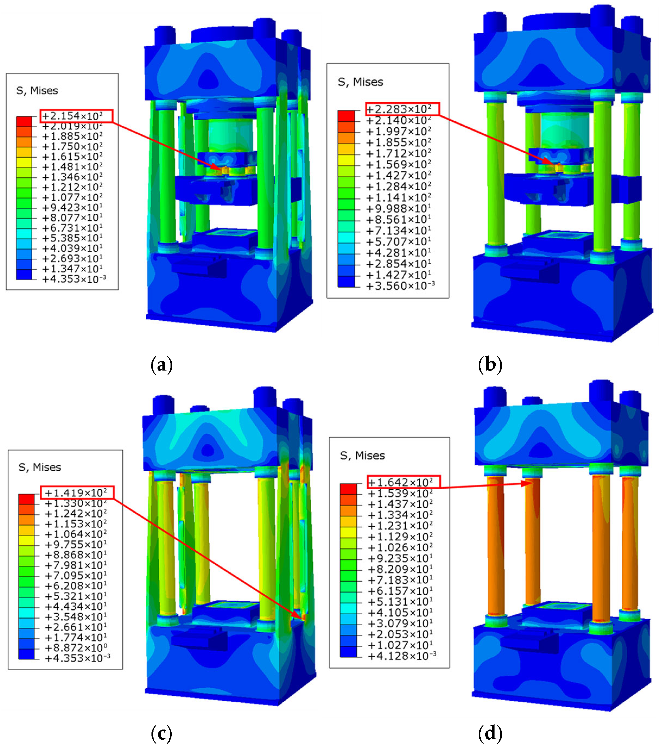 Processes 13 03331 g019