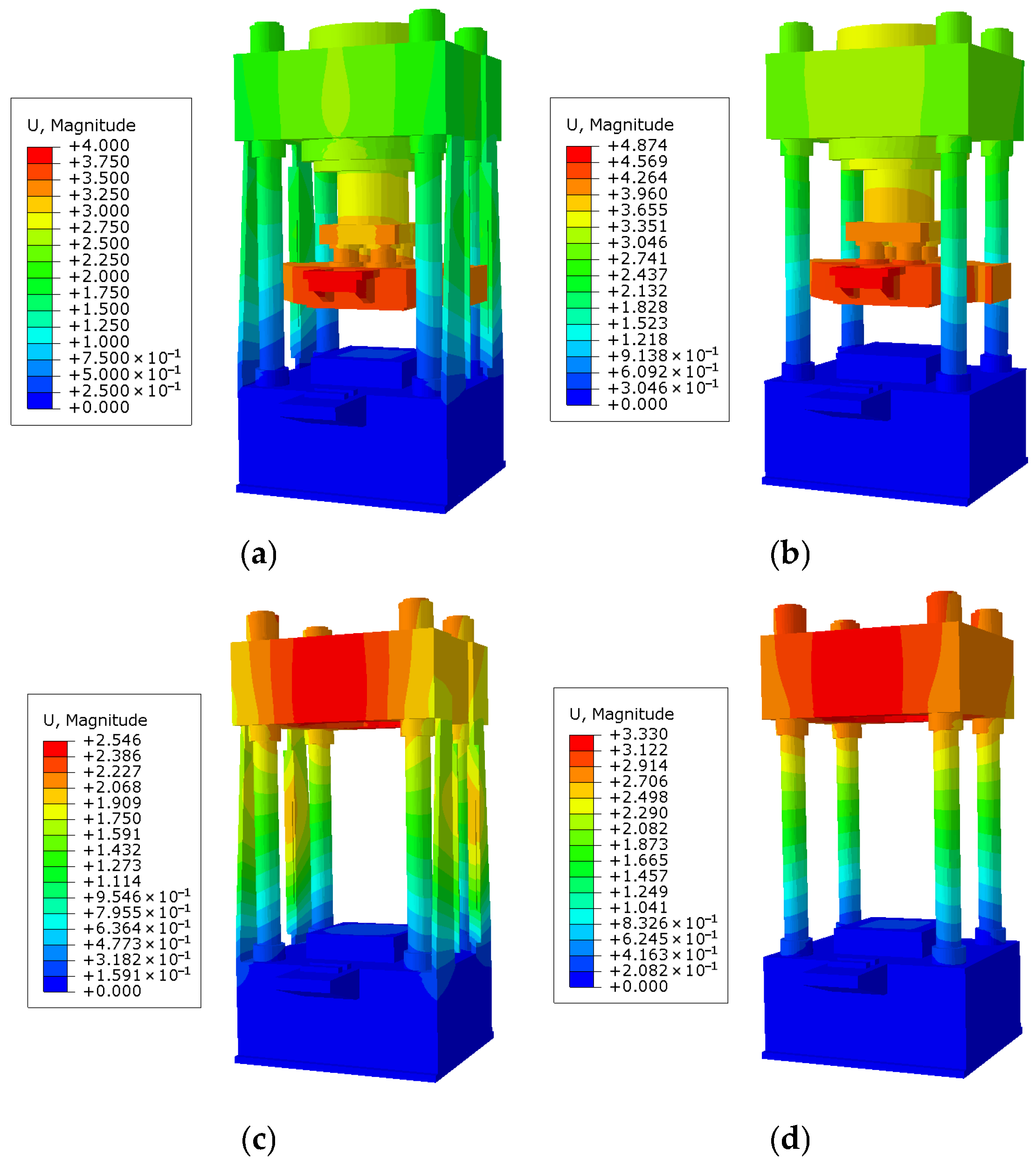 Processes 13 03331 g020