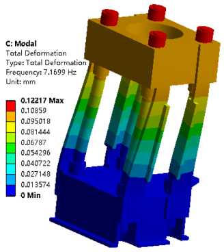 Processes 13 03331 i001