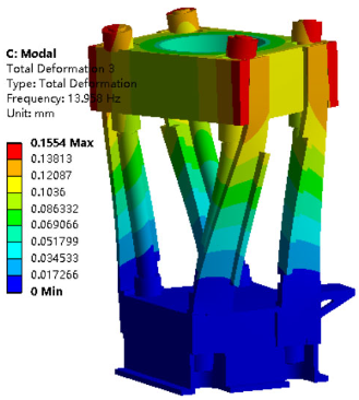 Processes 13 03331 i003