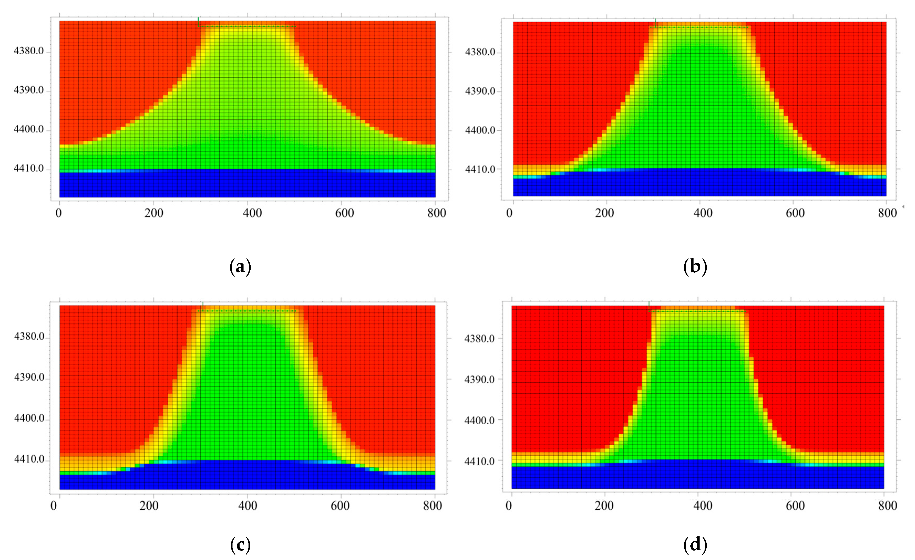 Processes 13 03334 g003