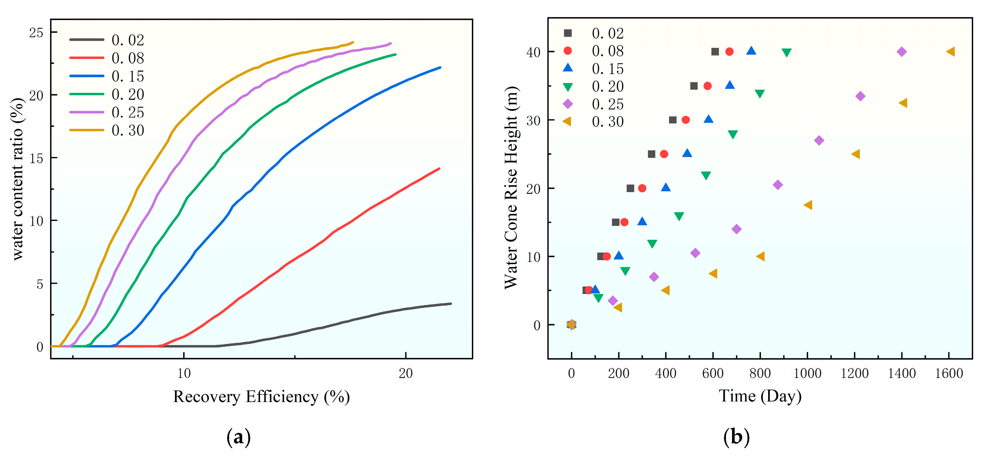 Processes 13 03334 g004