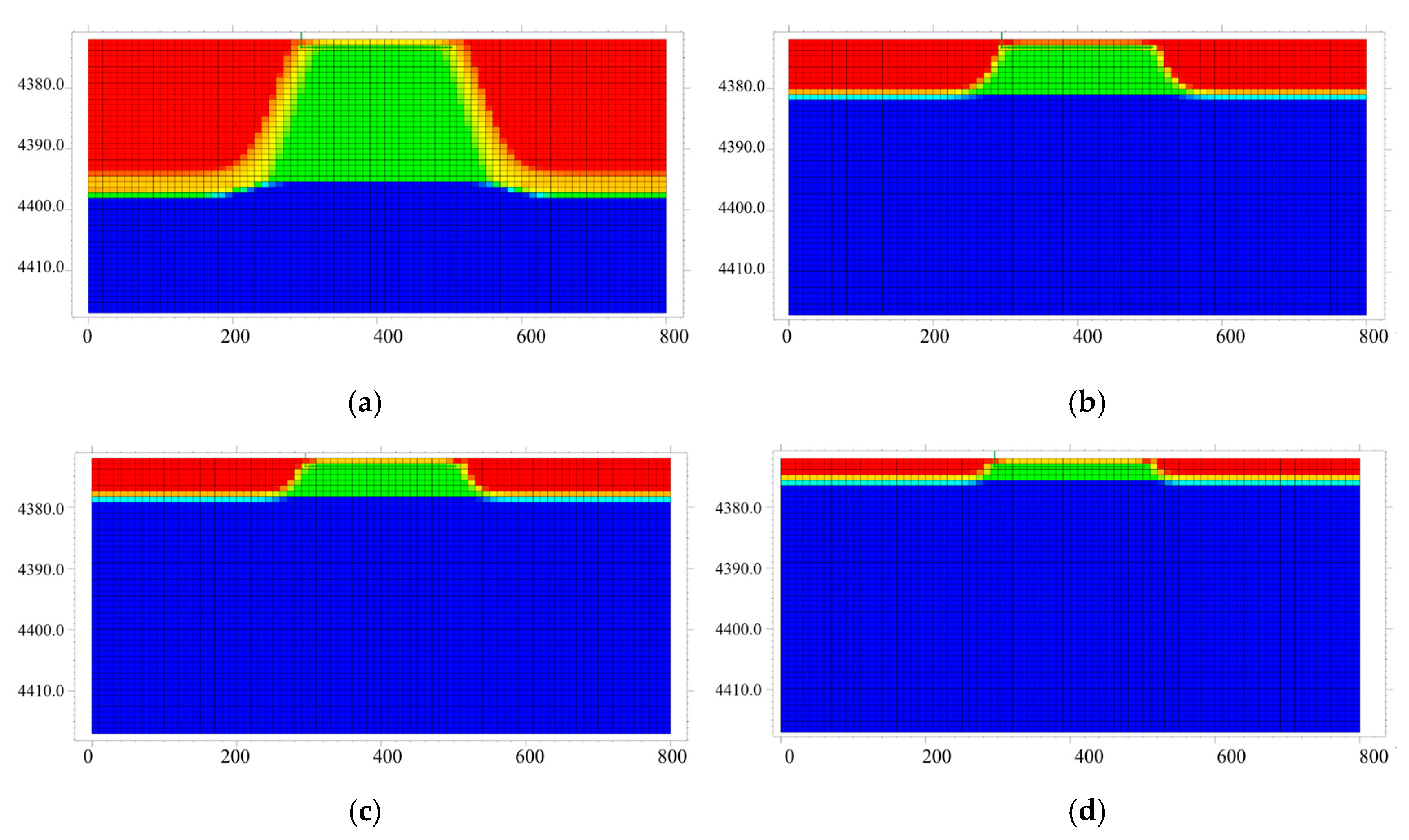 Processes 13 03334 g005