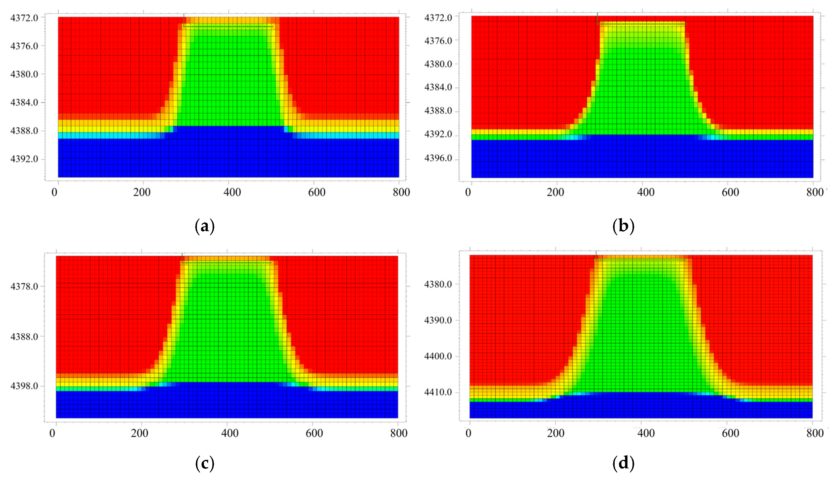 Processes 13 03334 g007