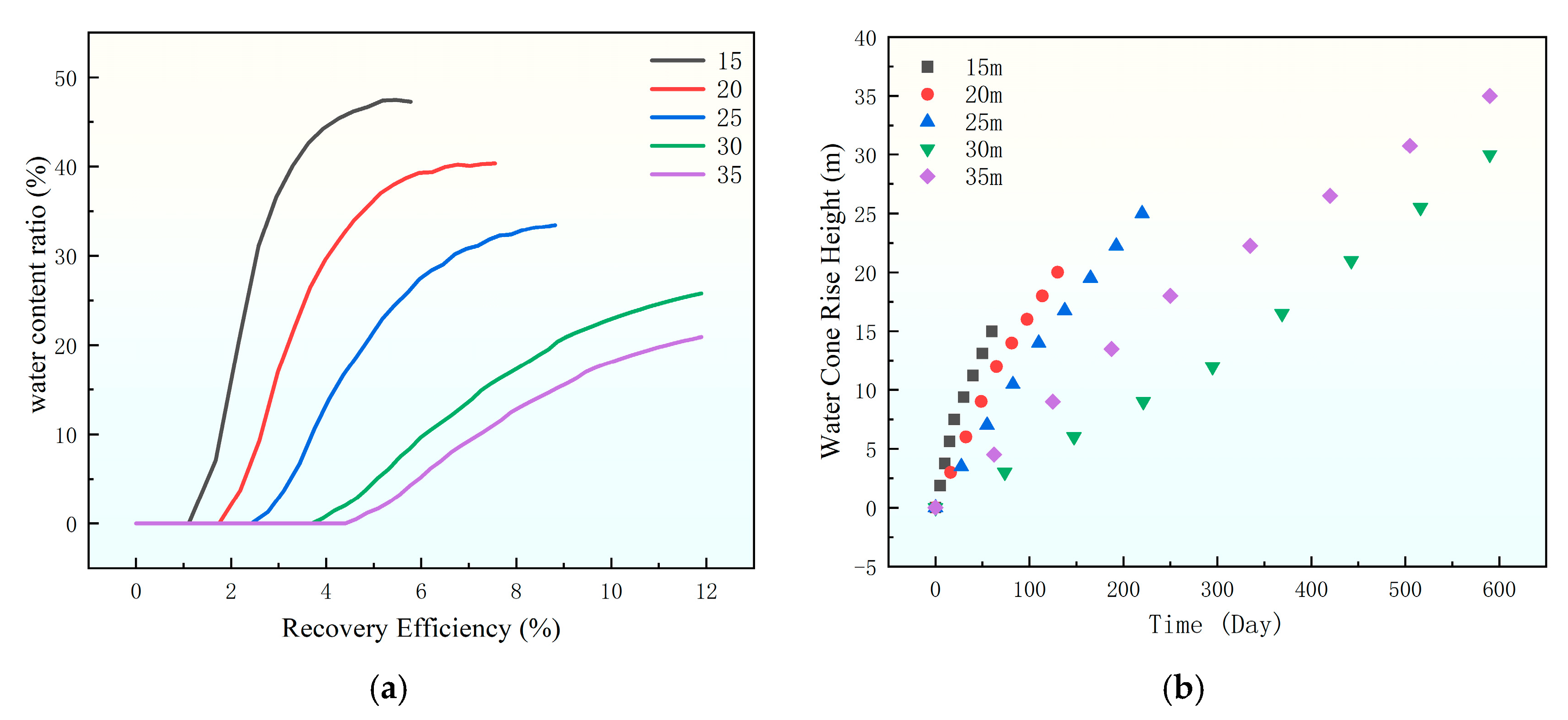 Processes 13 03334 g008