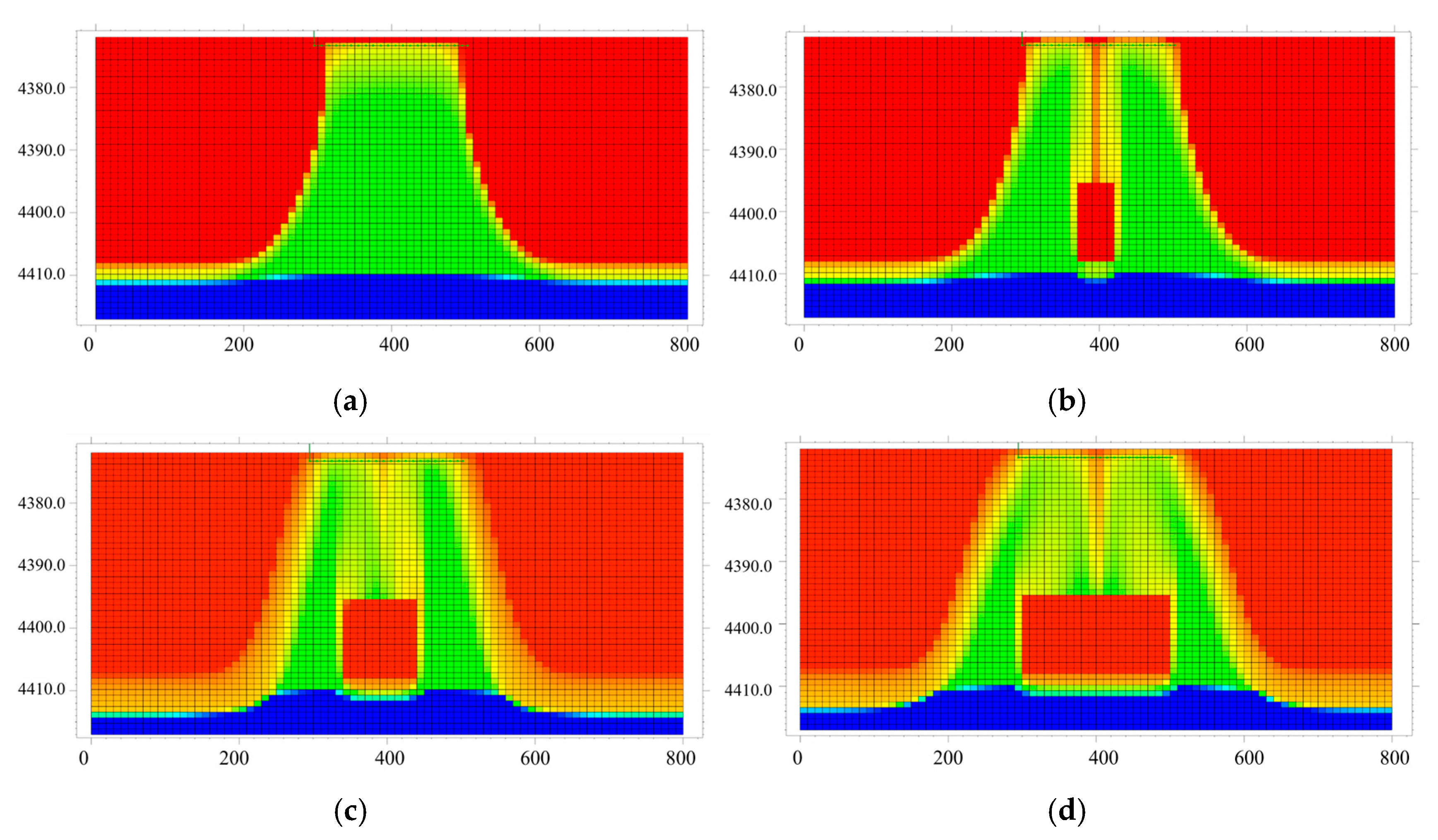 Processes 13 03334 g009
