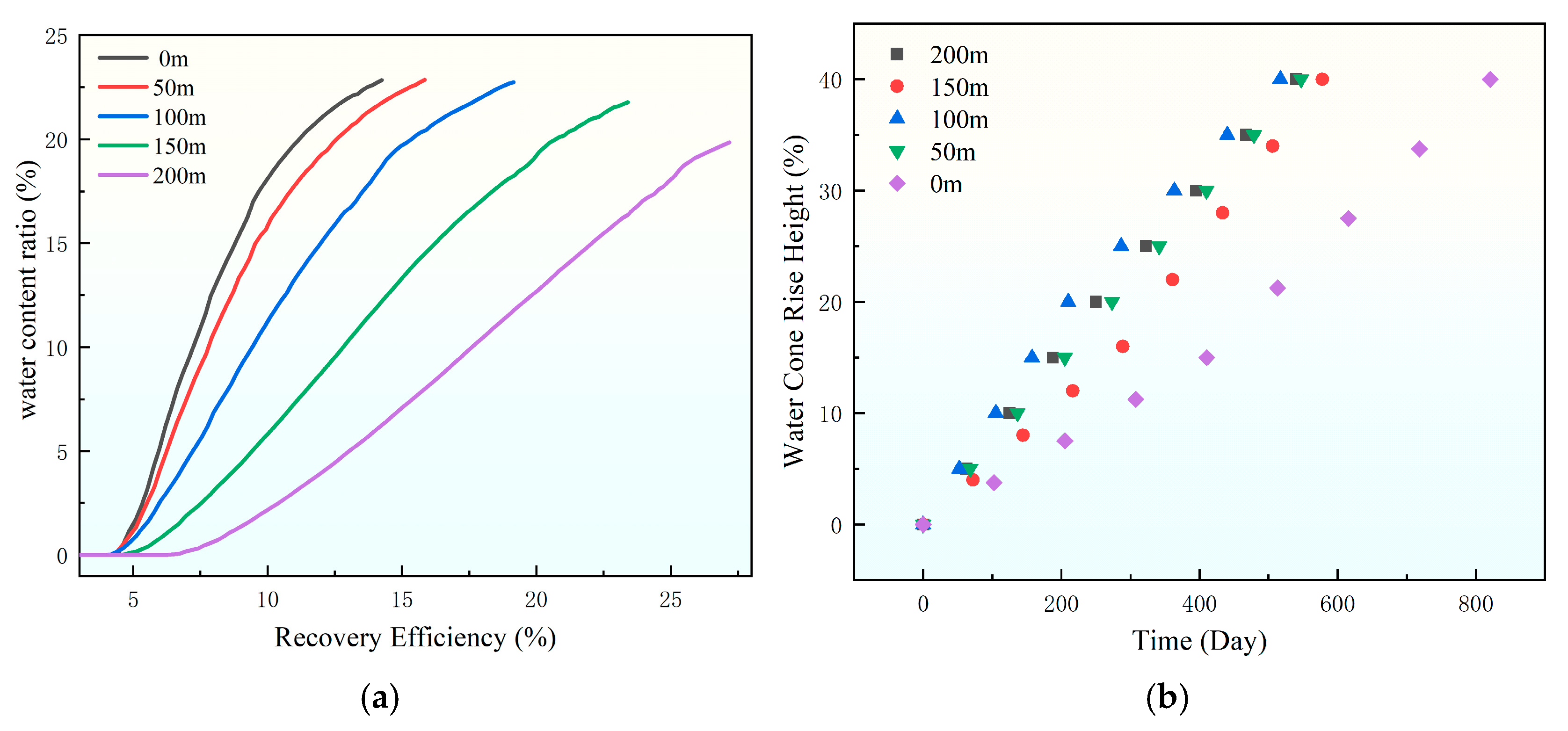 Processes 13 03334 g010