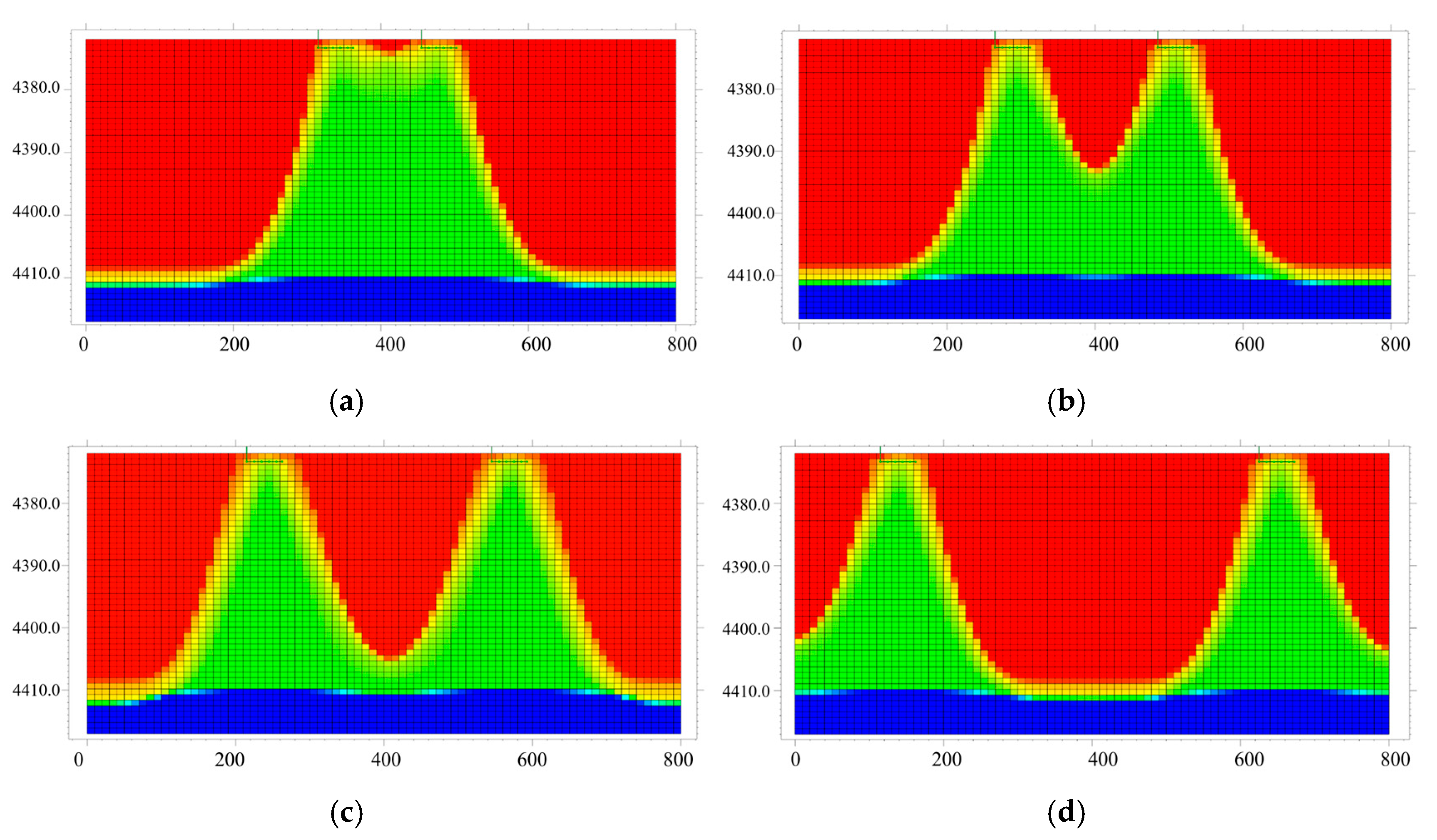 Processes 13 03334 g011