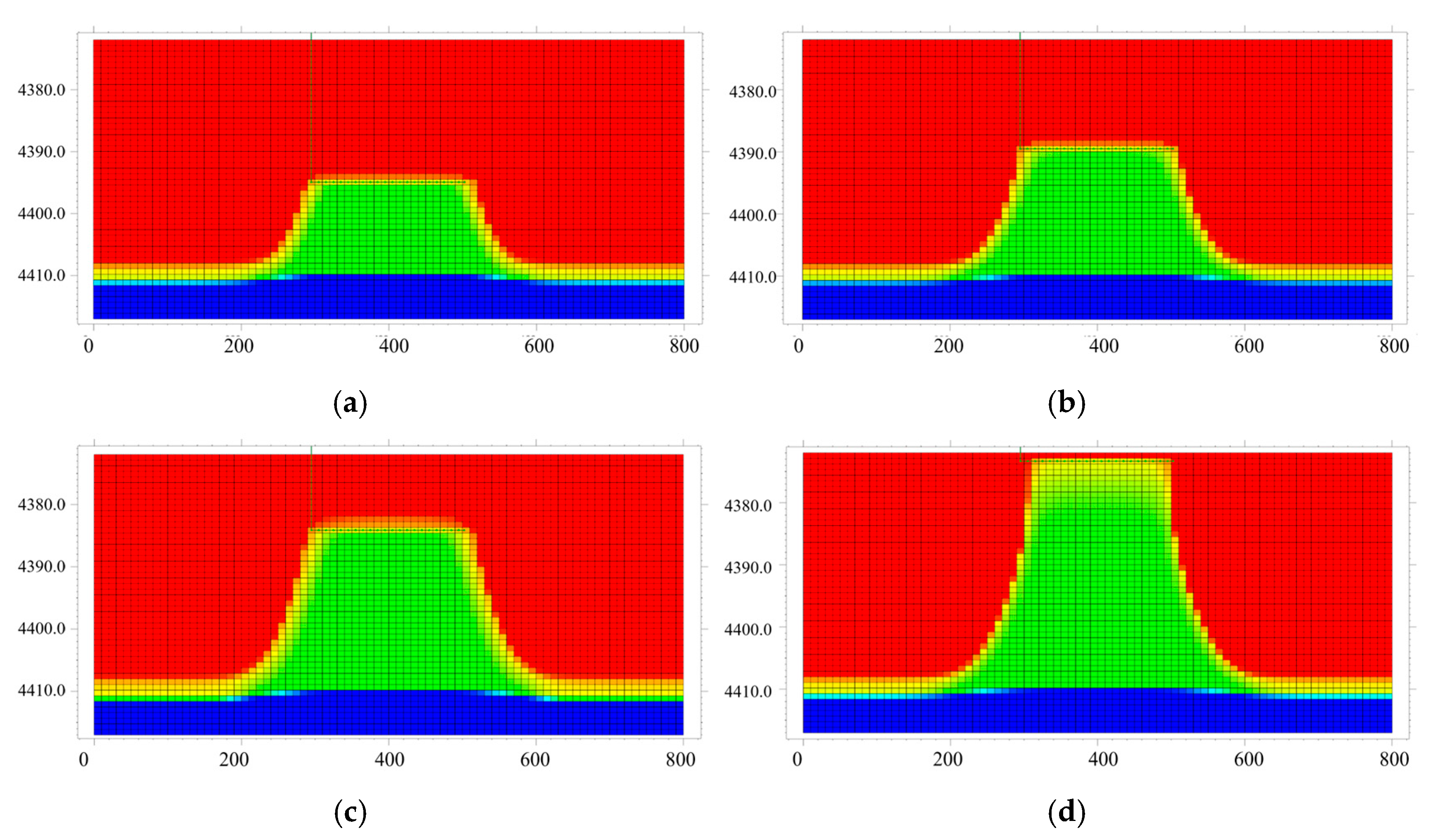 Processes 13 03334 g013