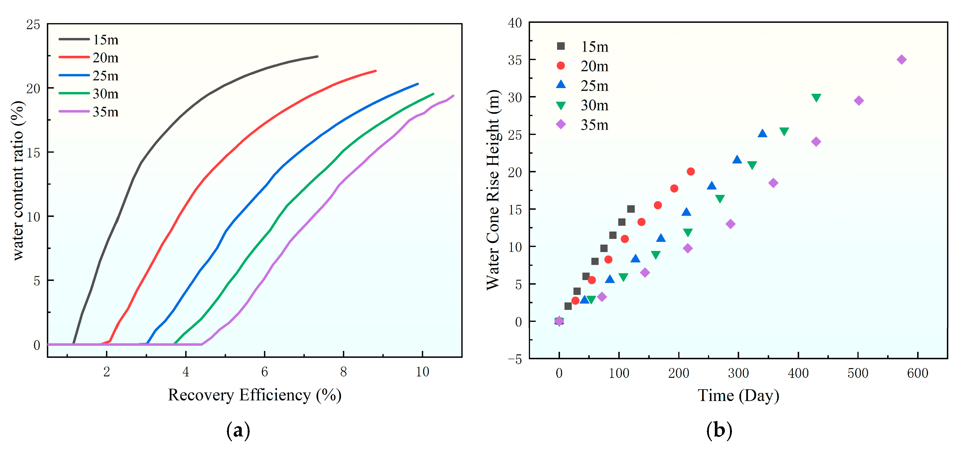 Processes 13 03334 g014