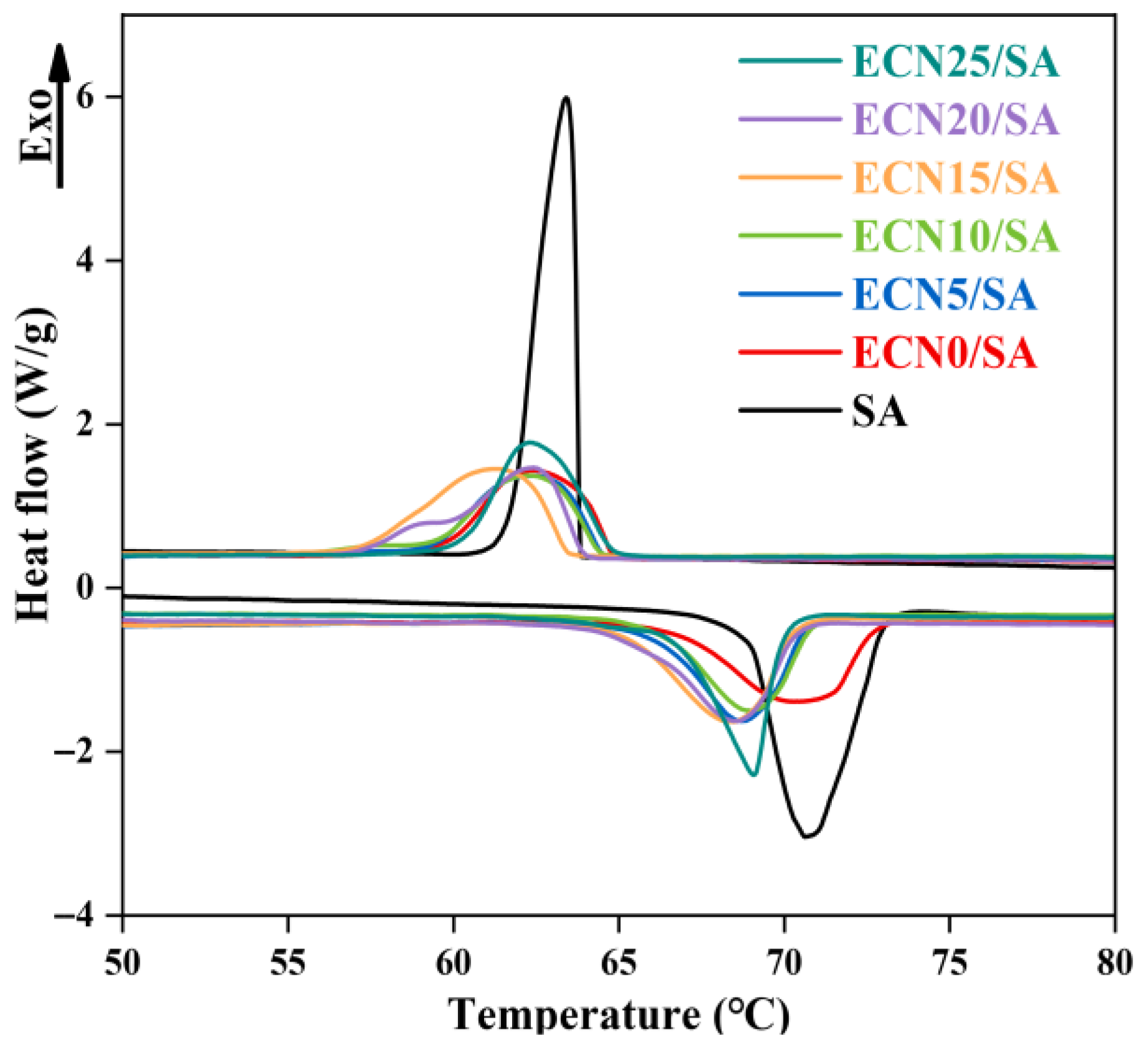 Processes 13 03335 g001