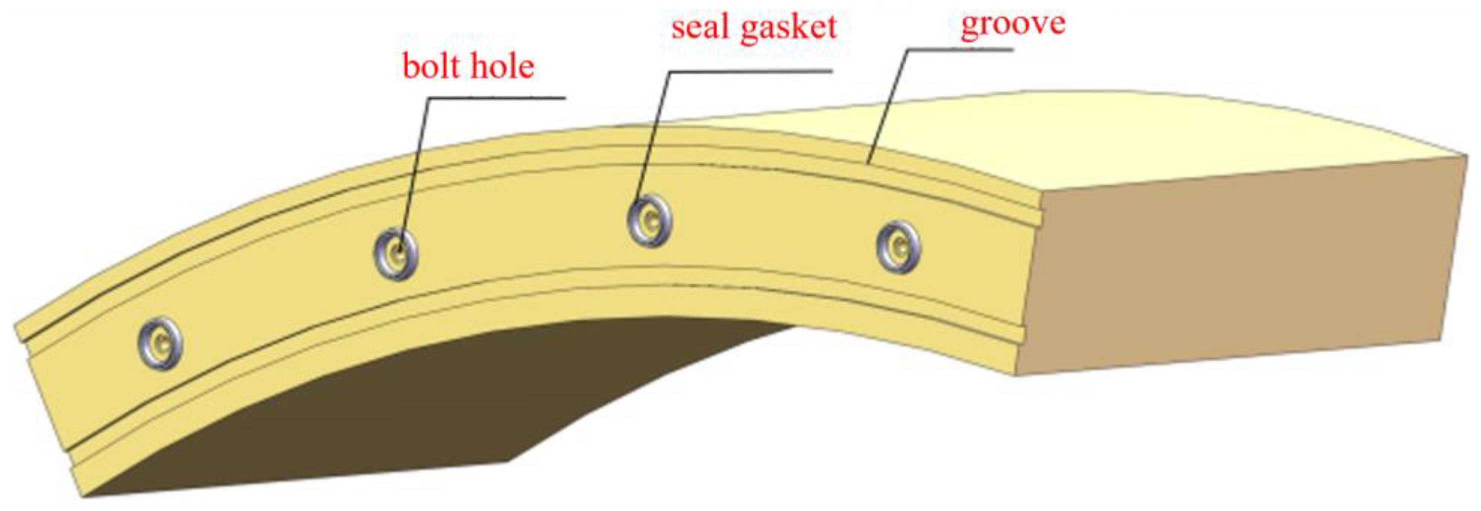 Processes 13 03337 g003