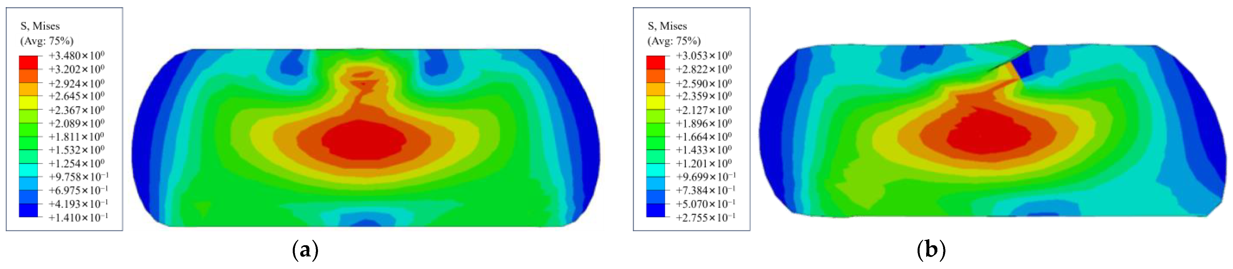 Processes 13 03337 g004