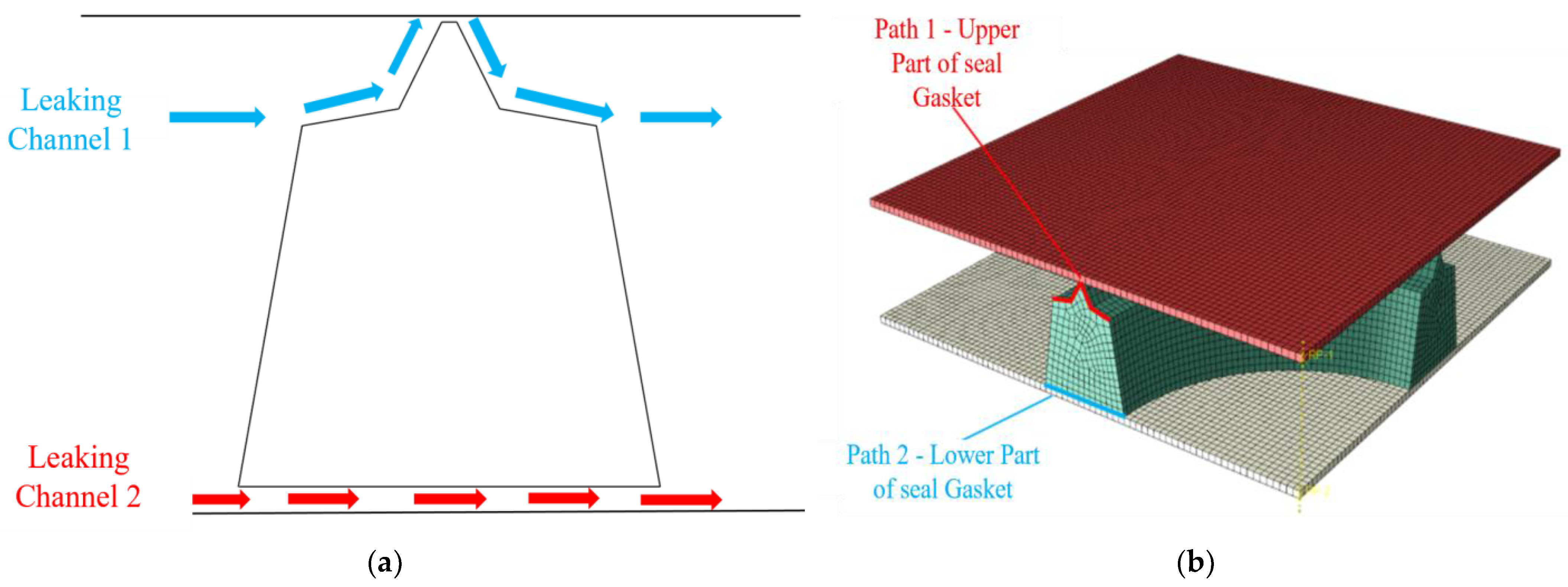 Processes 13 03337 g006