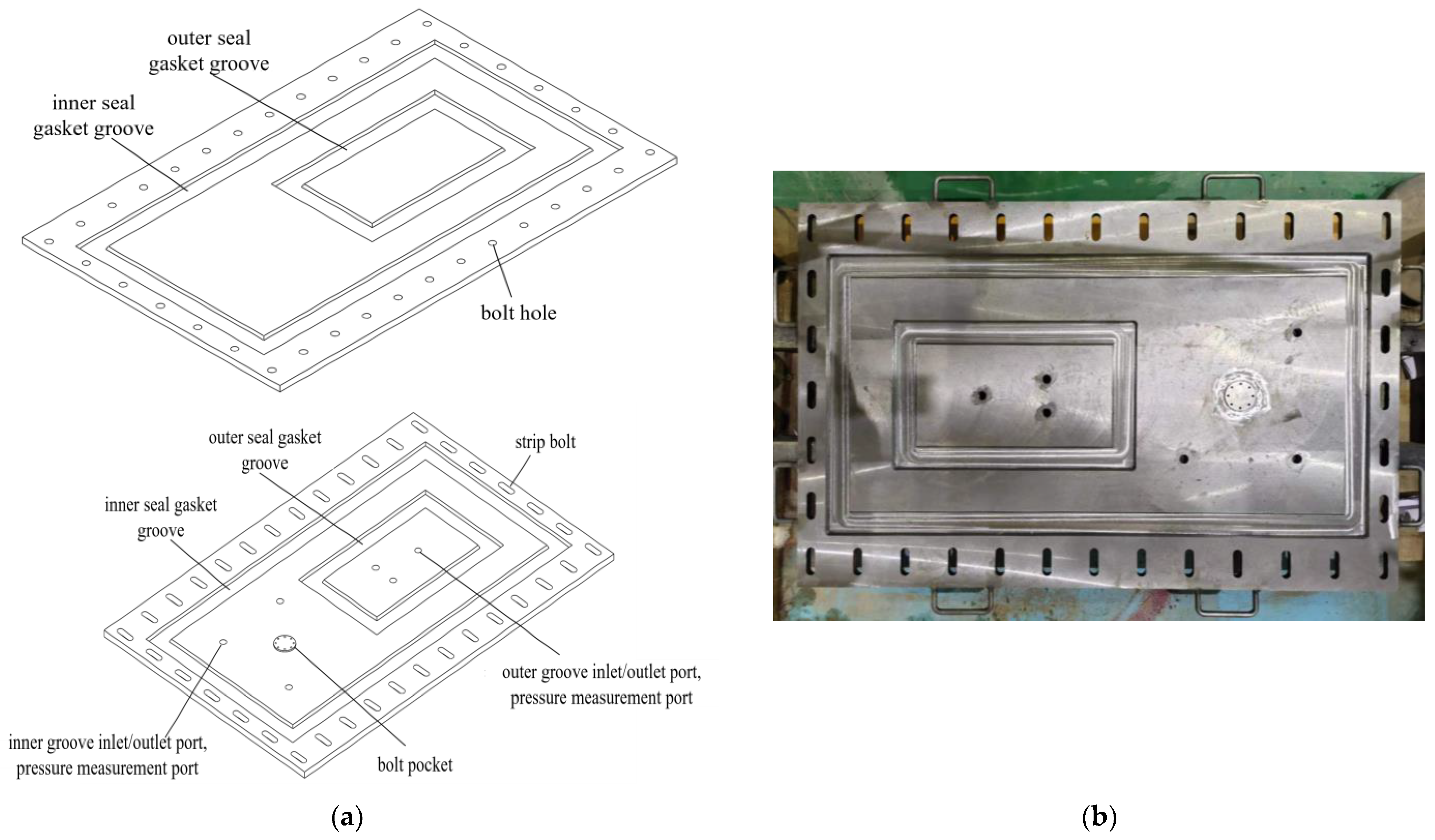 Processes 13 03337 g019