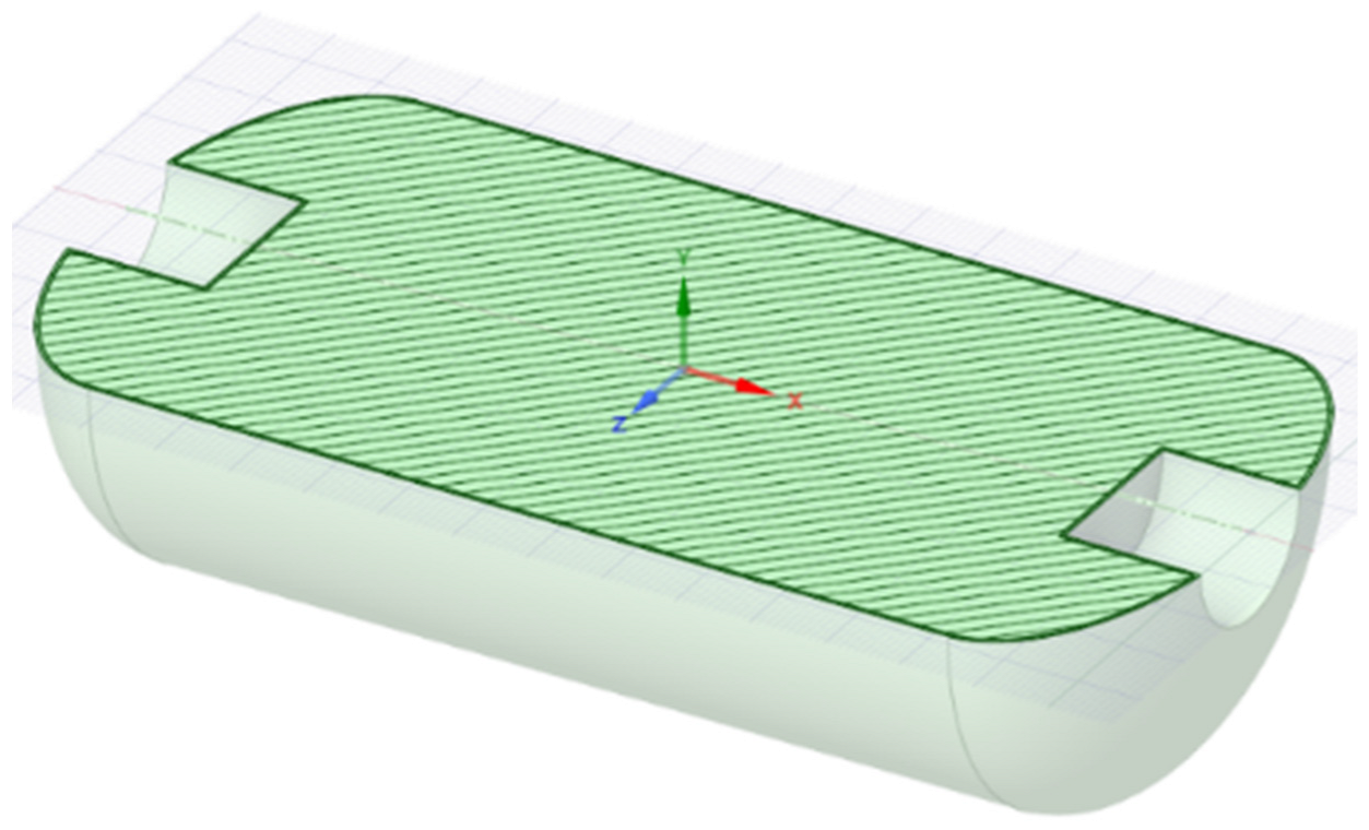 Processes 13 03340 g003