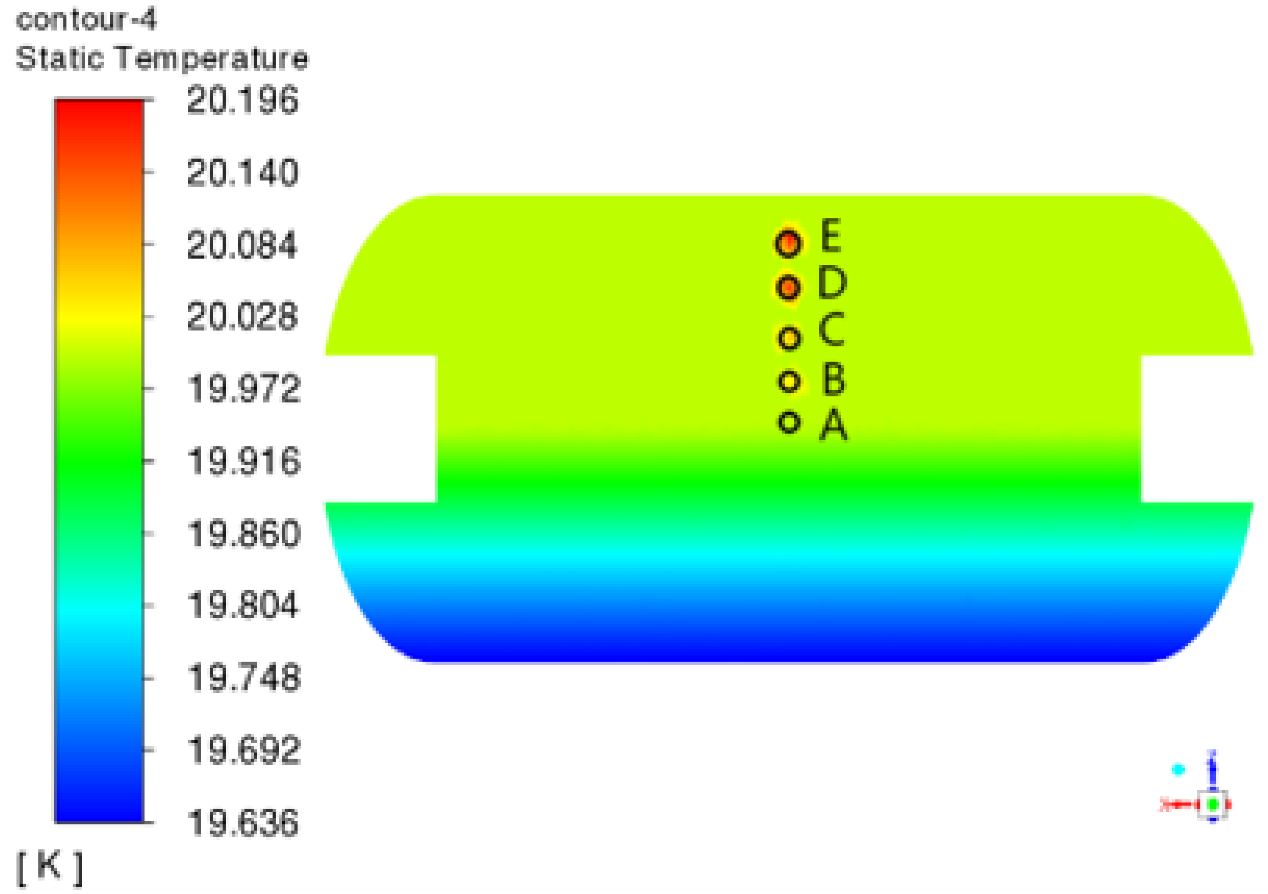 Processes 13 03340 g005