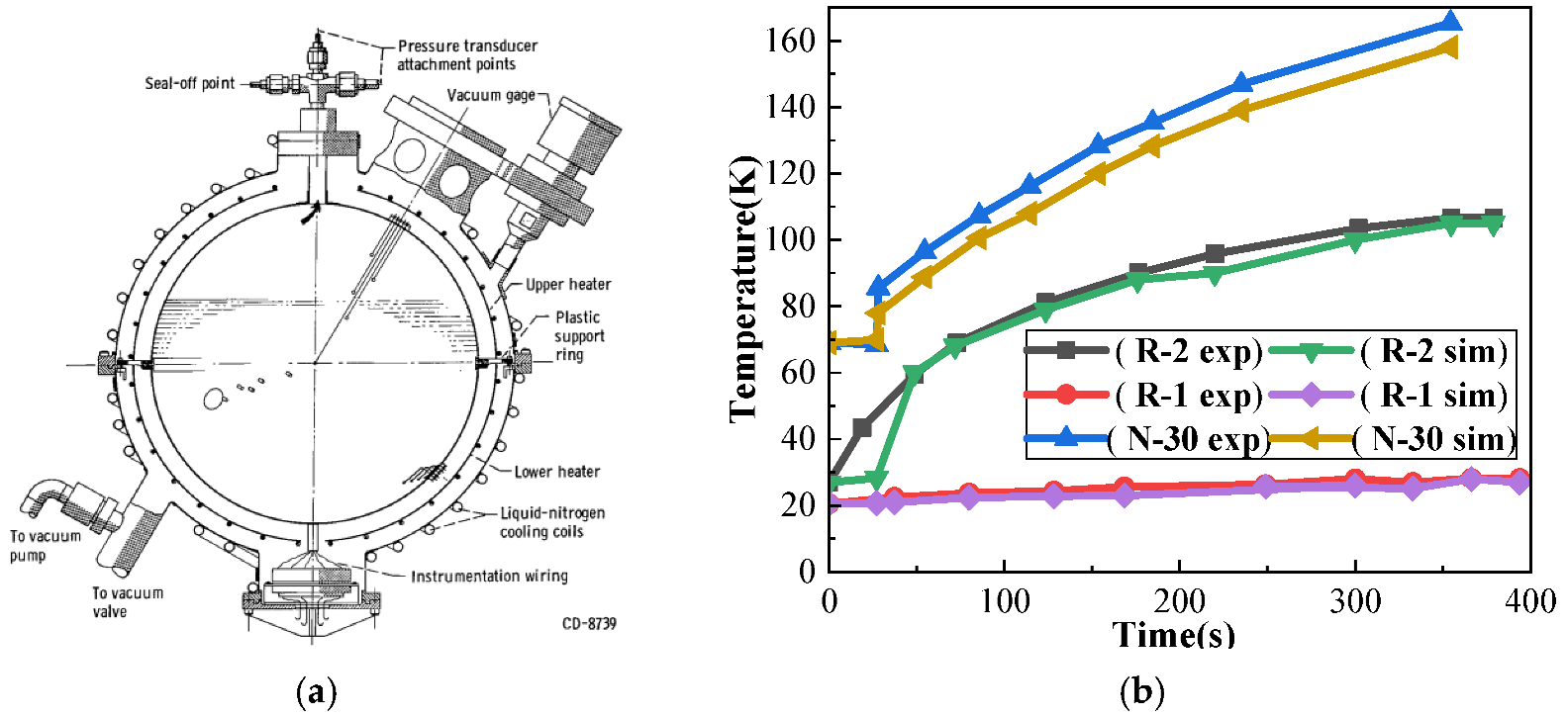 Processes 13 03340 g006