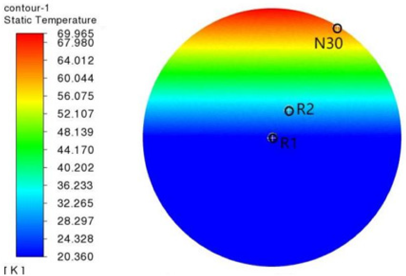 Processes 13 03340 g007