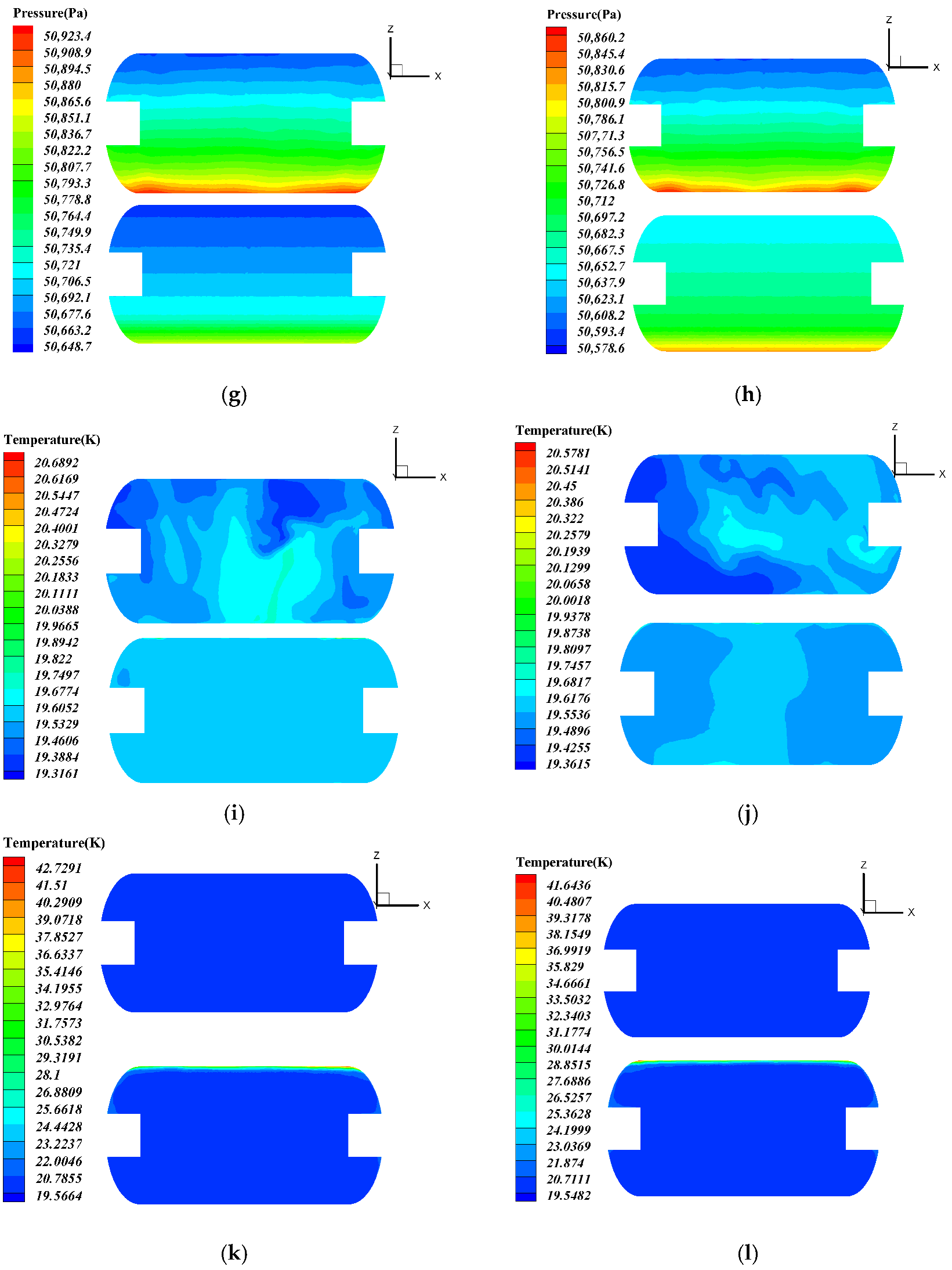 Processes 13 03340 g008b