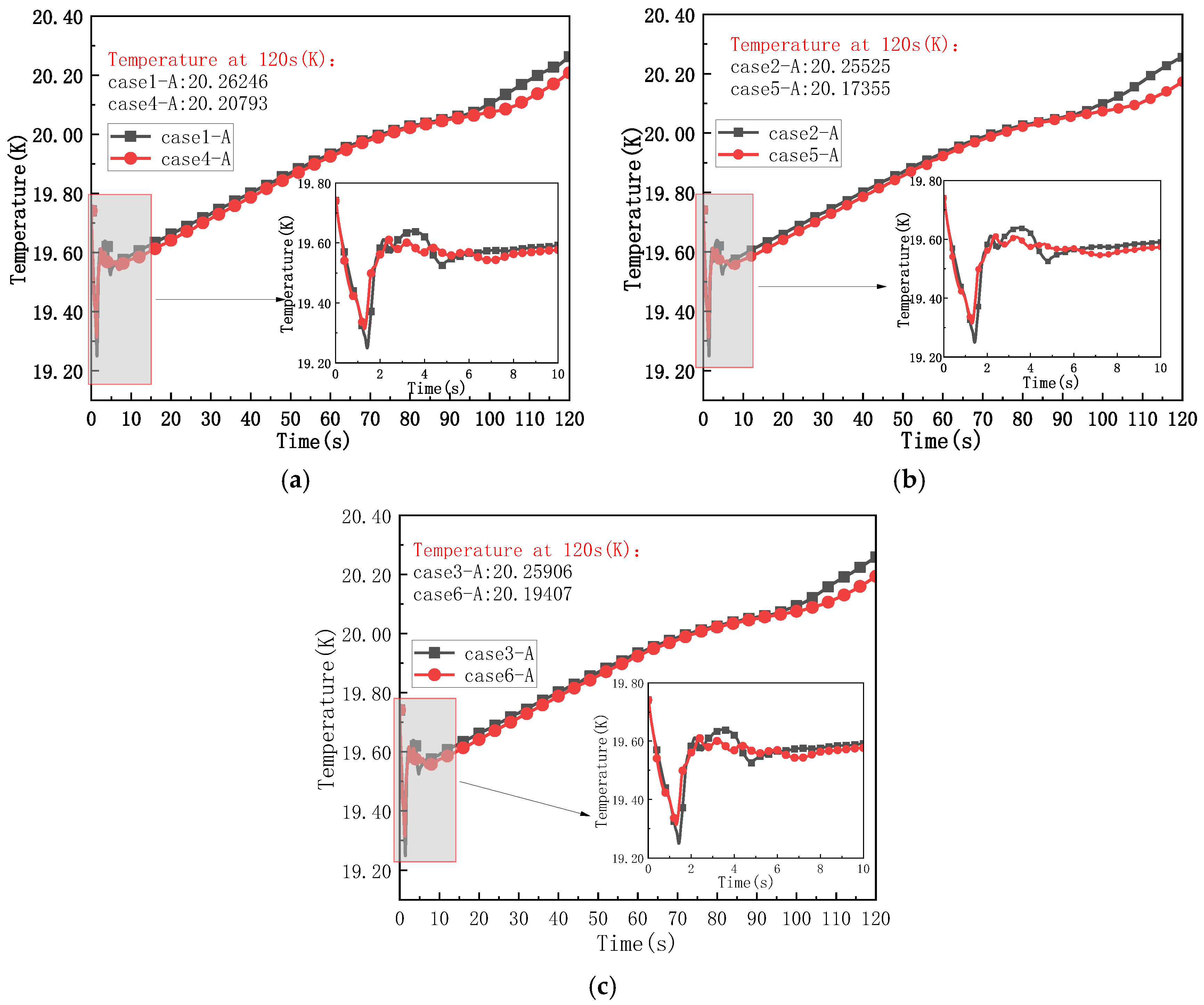 Processes 13 03340 g009