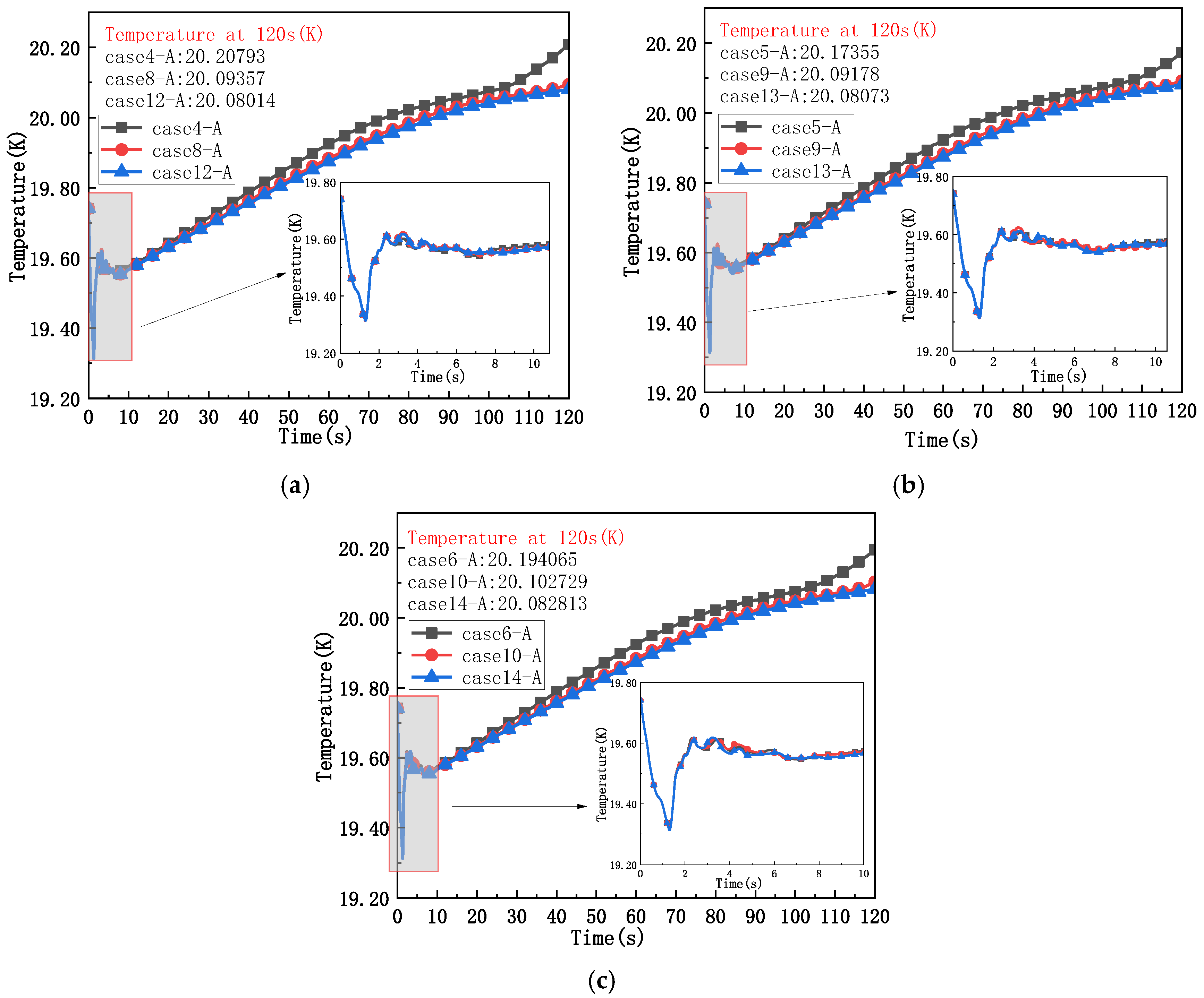 Processes 13 03340 g010