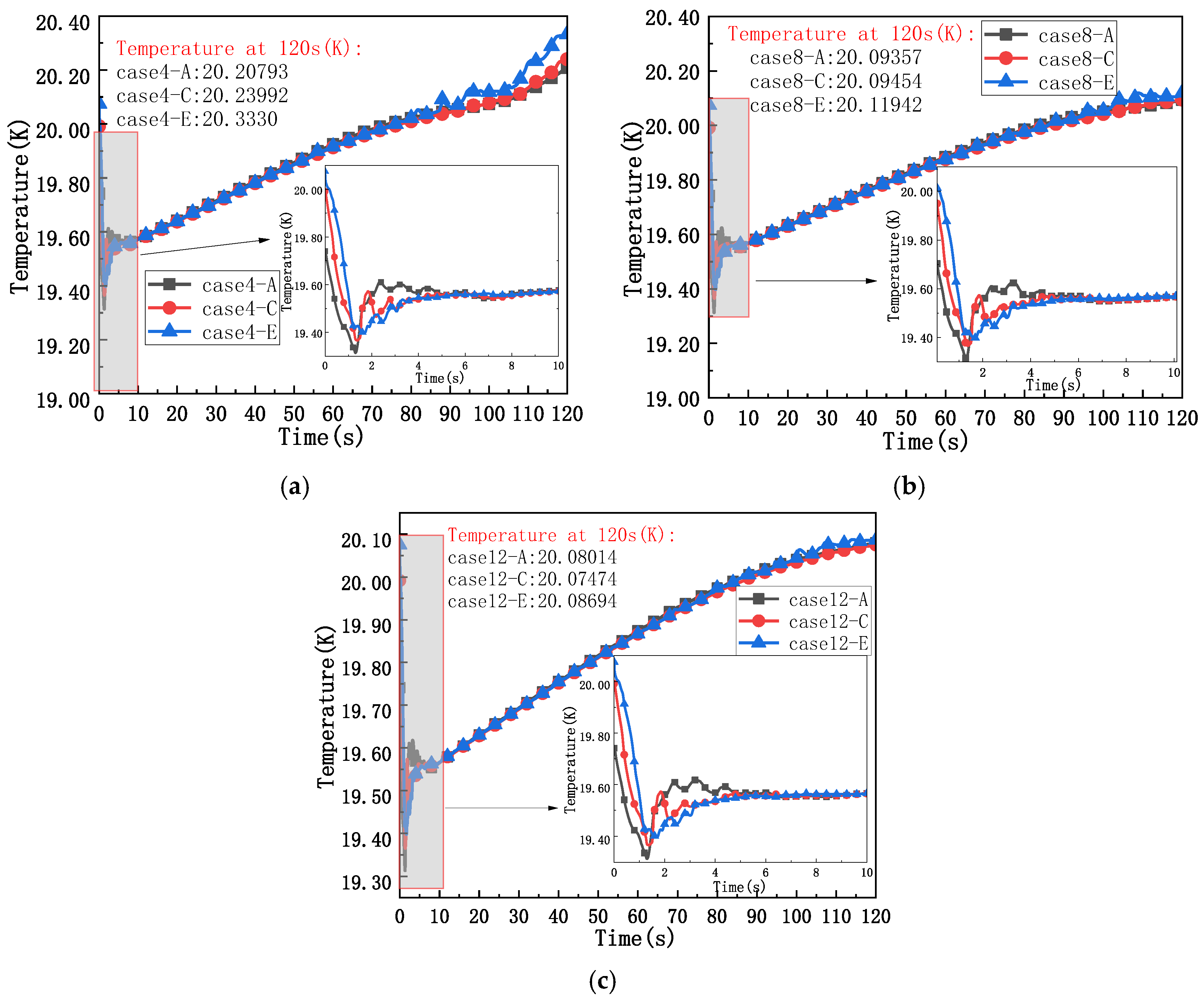 Processes 13 03340 g011
