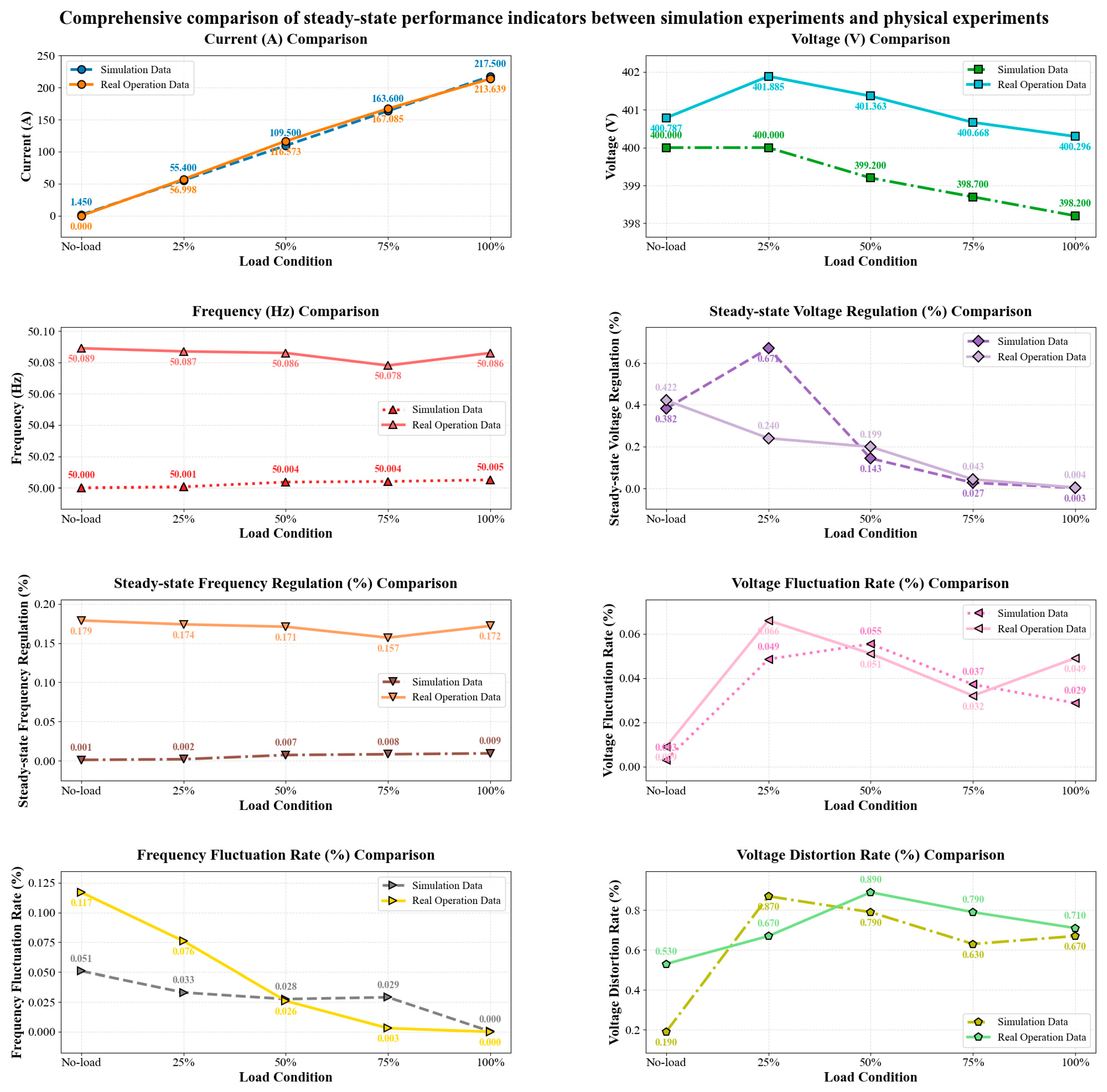 Processes 13 03343 g002