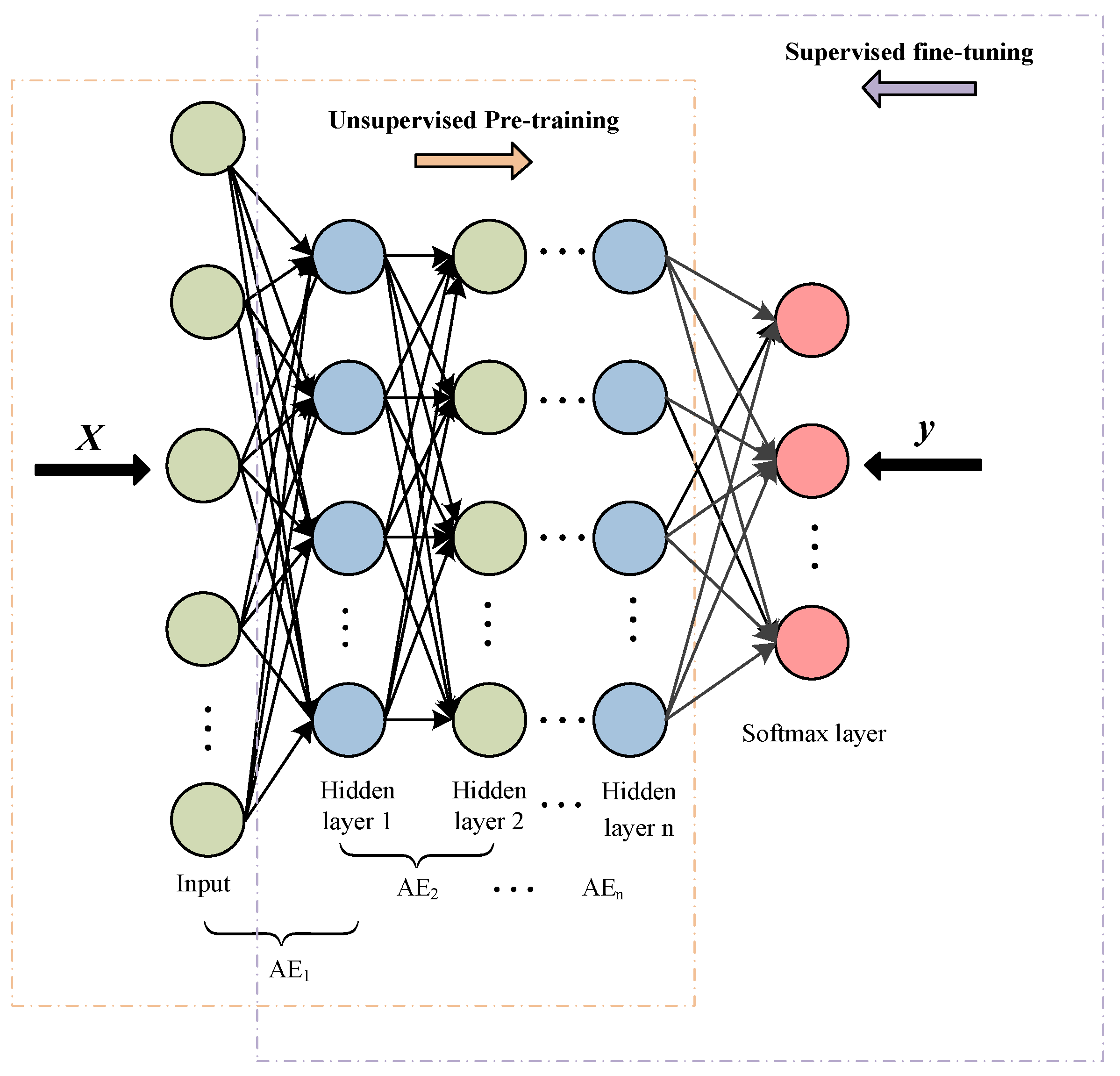 Processes 13 03343 g004