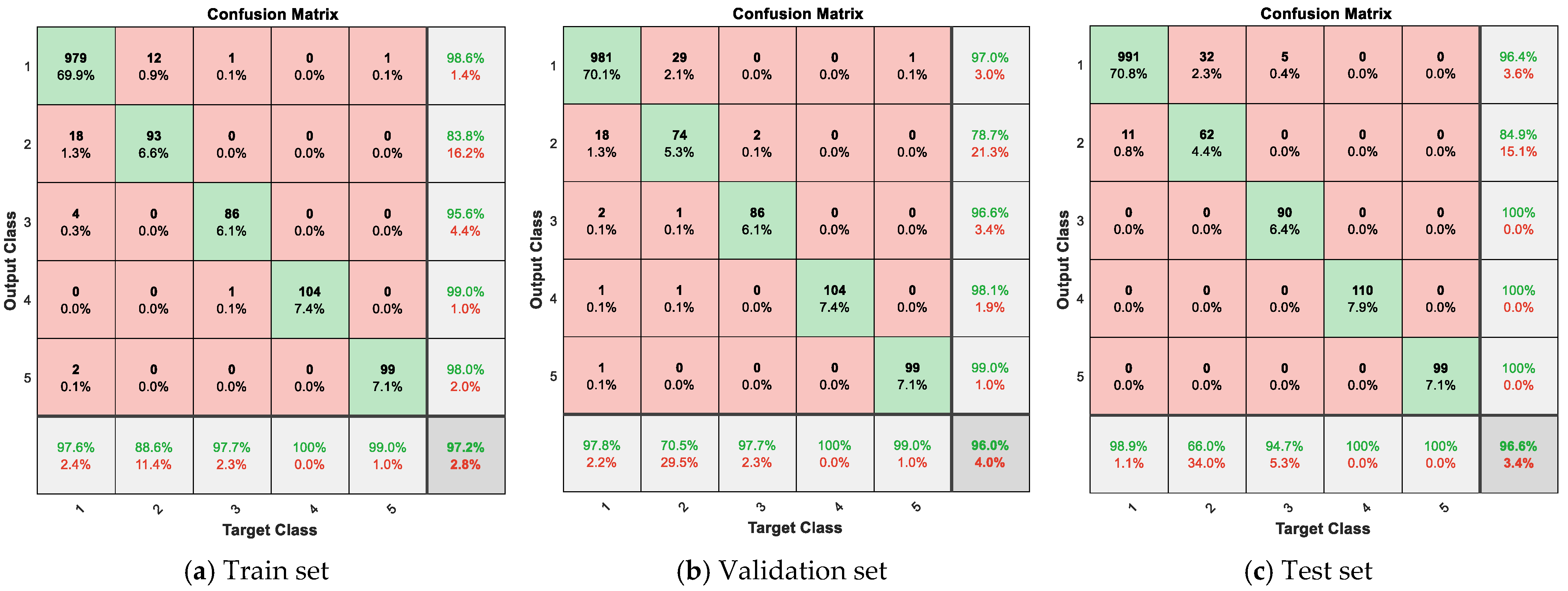 Processes 13 03343 g006