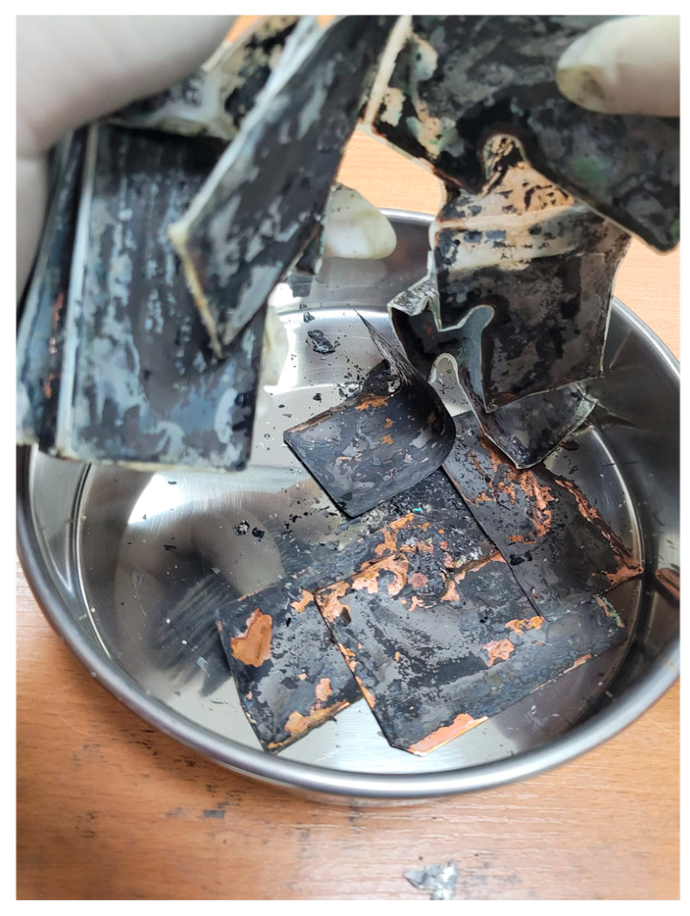 Processes 13 03345 g001