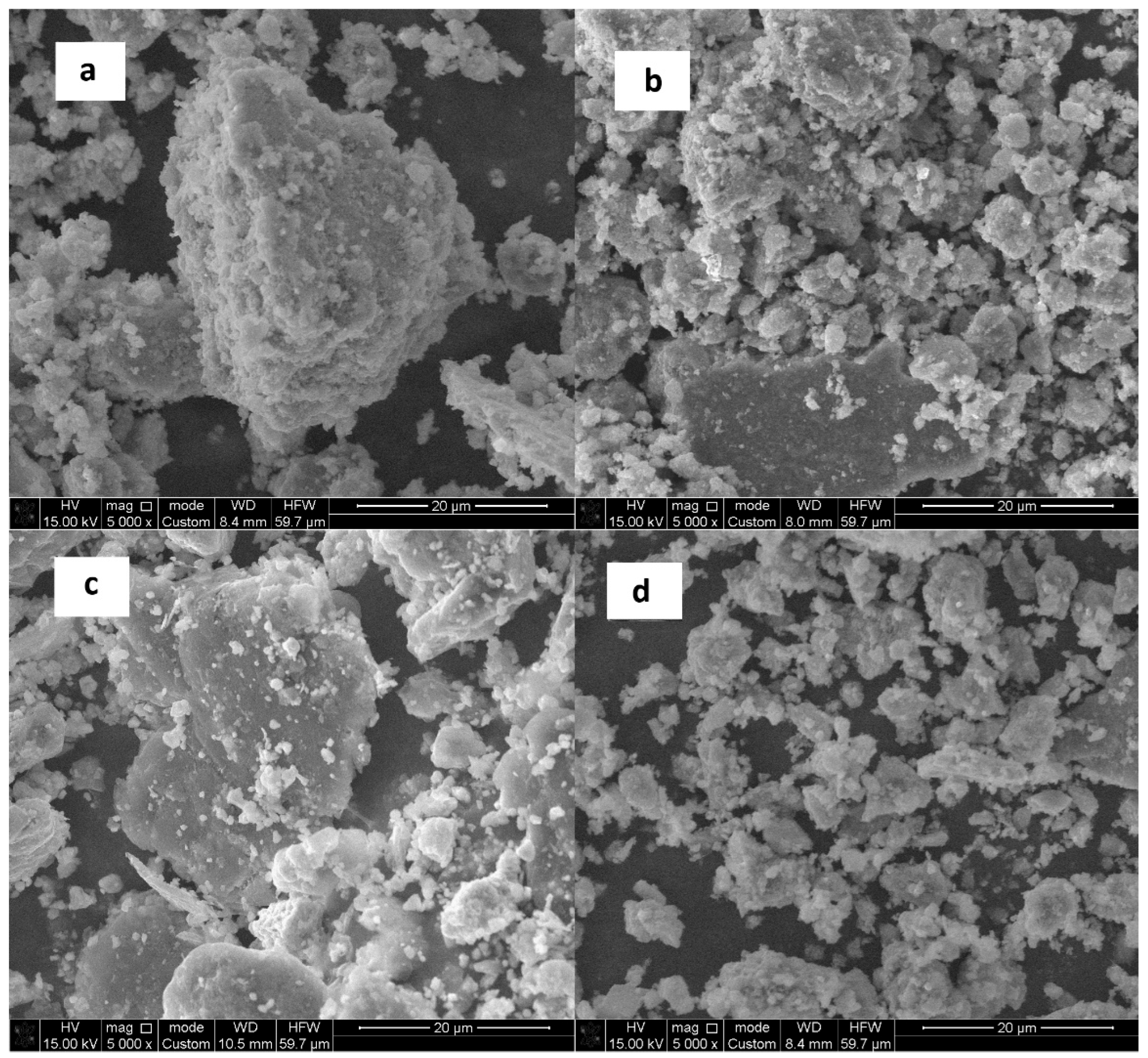 Processes 13 03345 g010