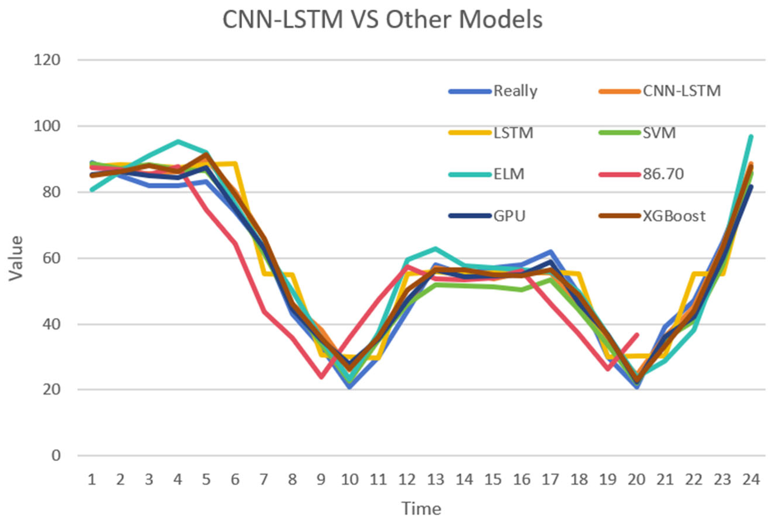 Processes 13 03346 g006
