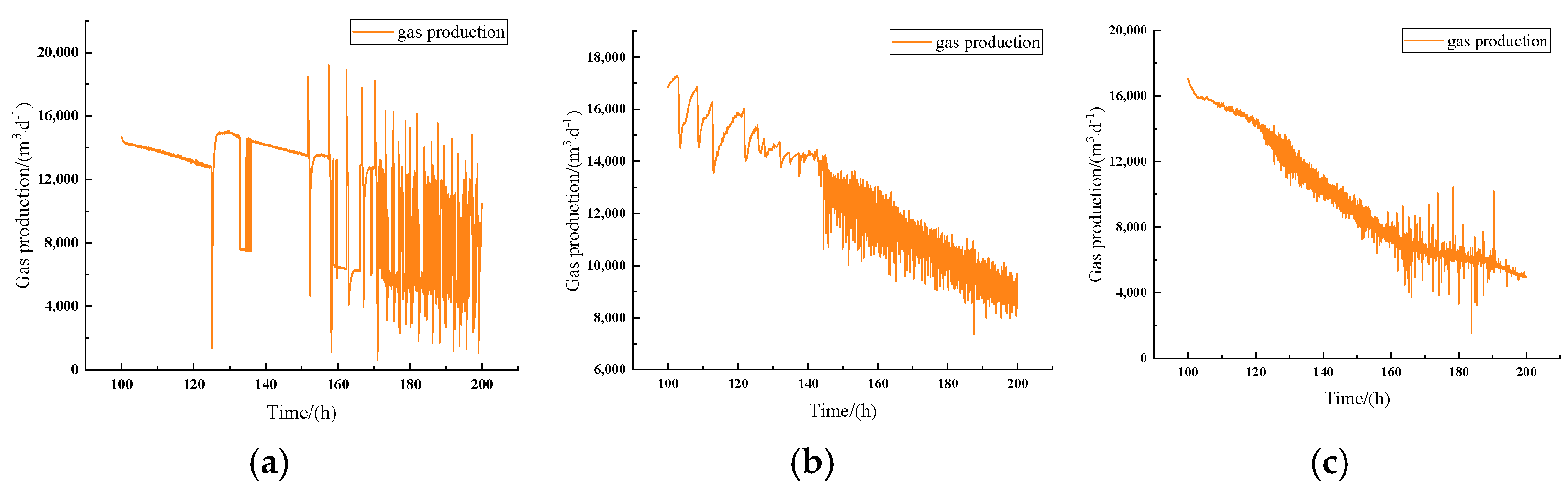 Processes 13 03348 g011