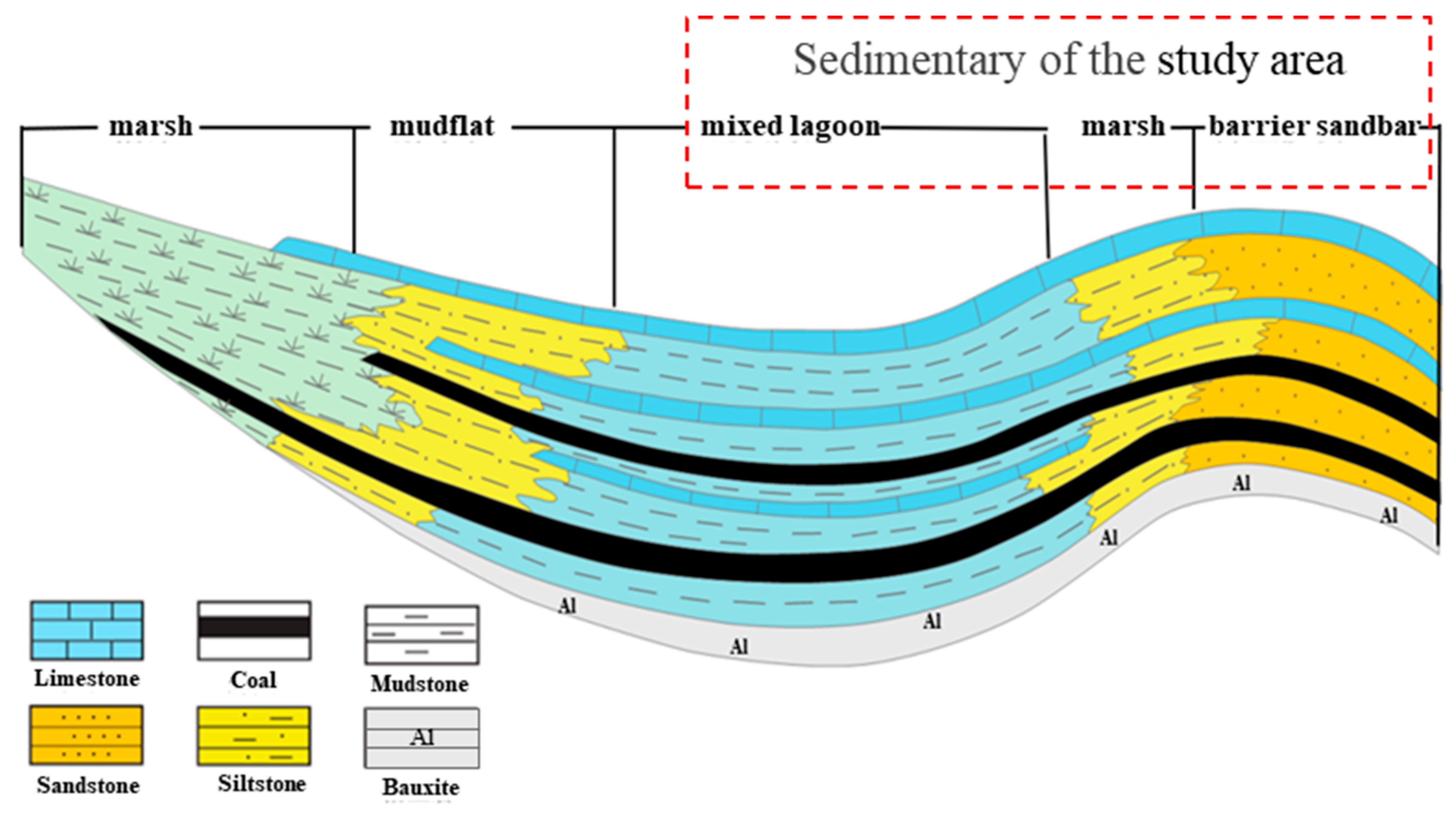 Processes 13 03353 g011