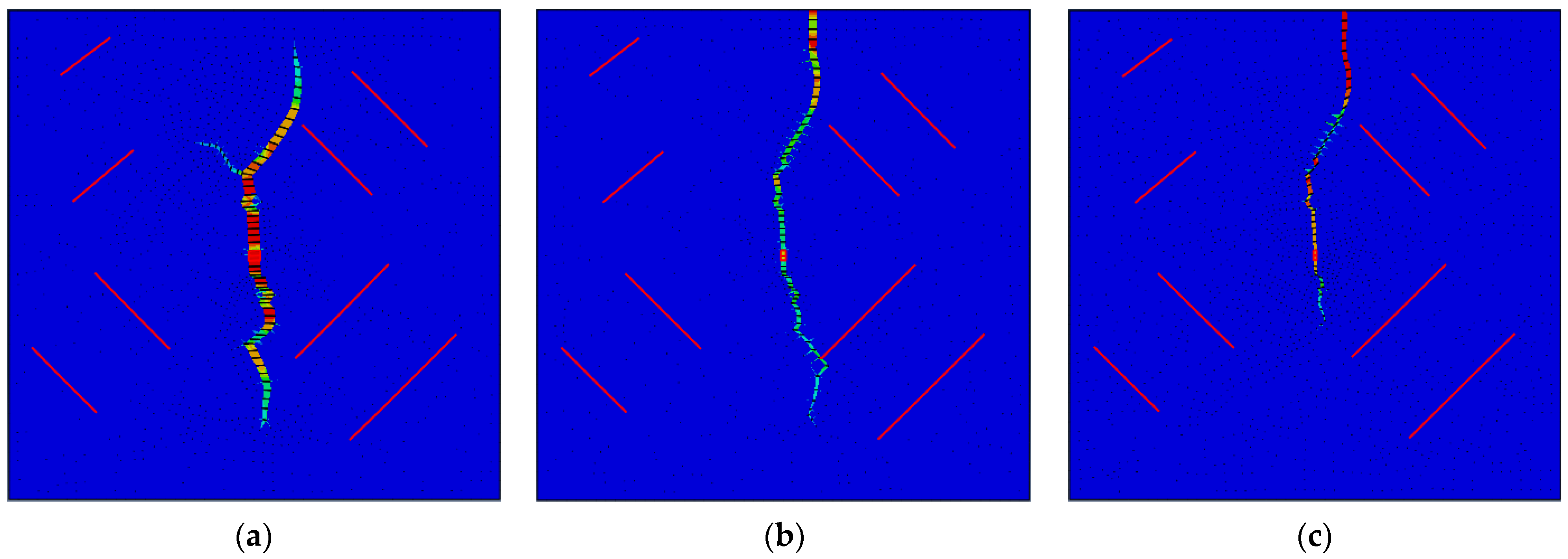 Processes 13 03356 g005