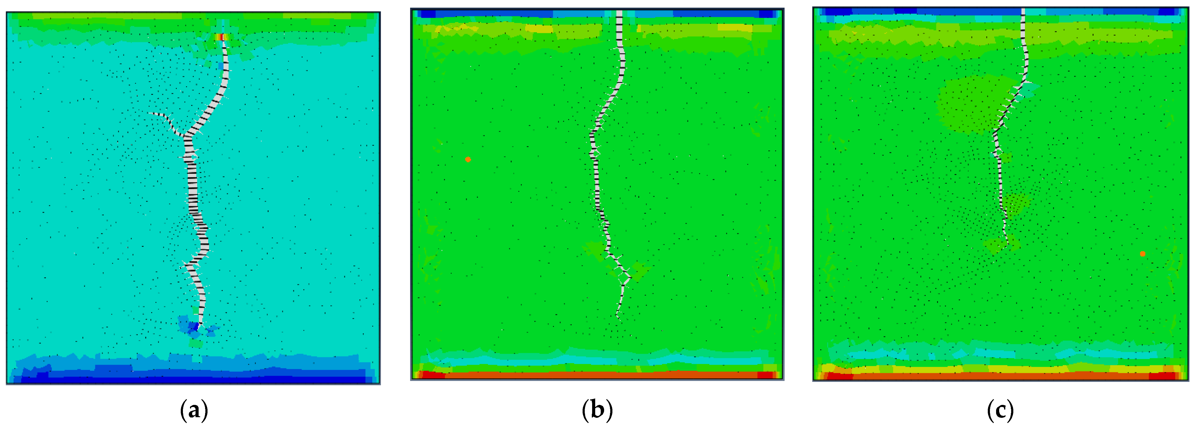 Processes 13 03356 g006