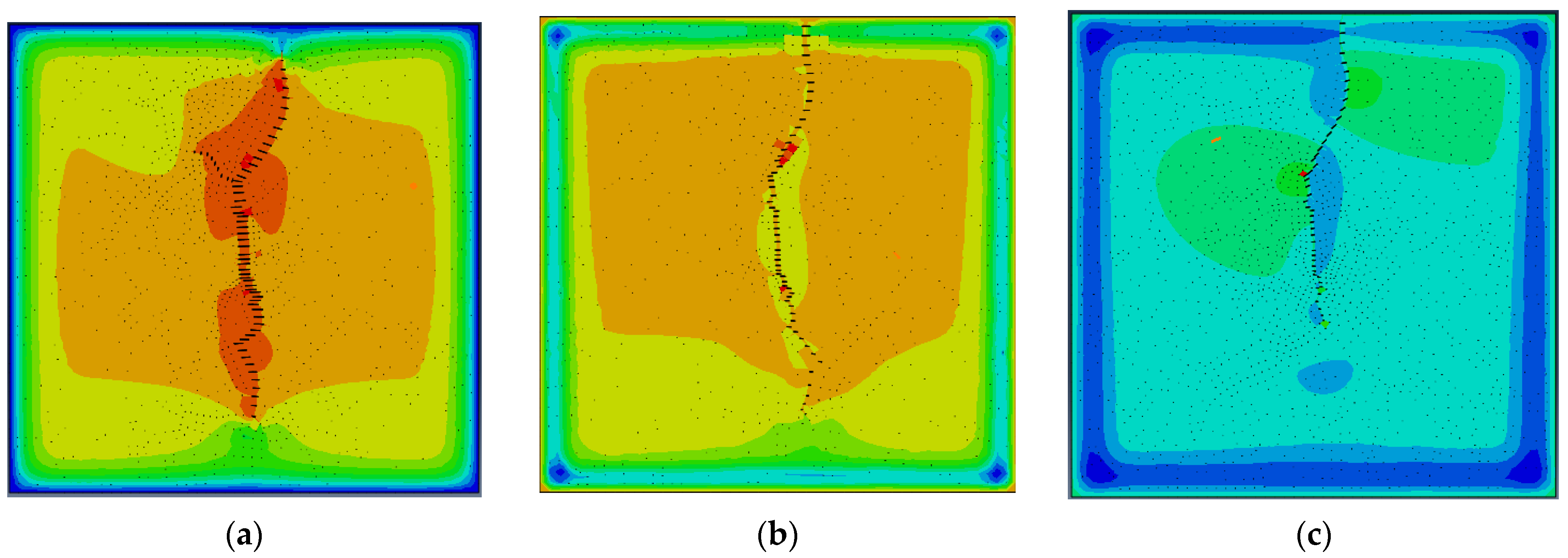 Processes 13 03356 g011