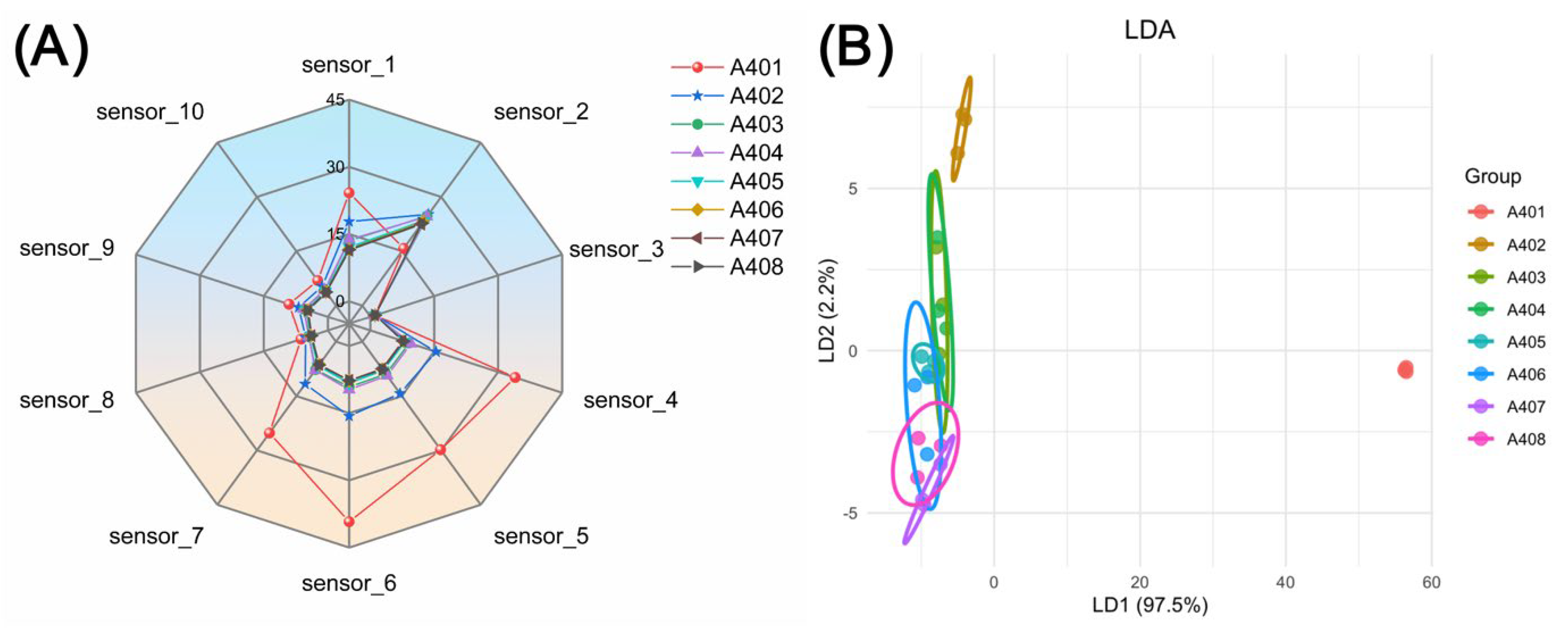 Processes 13 03359 g002