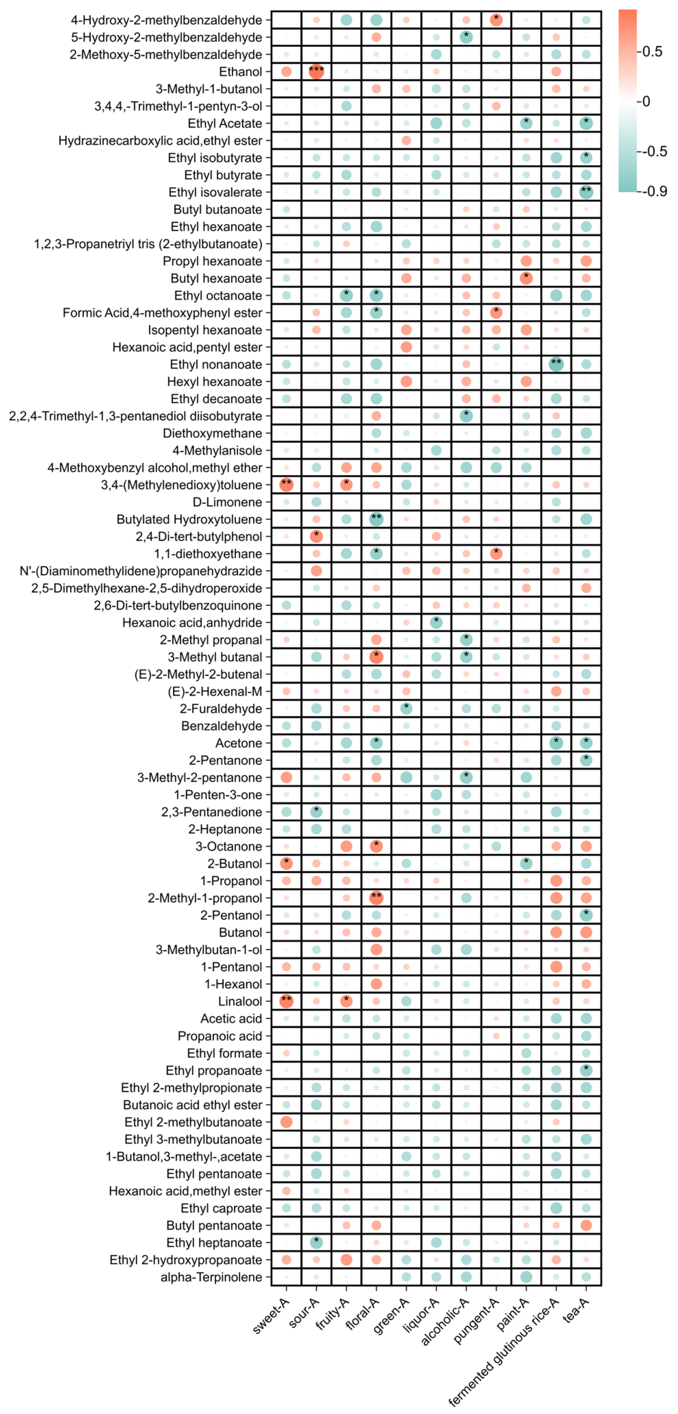 Processes 13 03359 g005