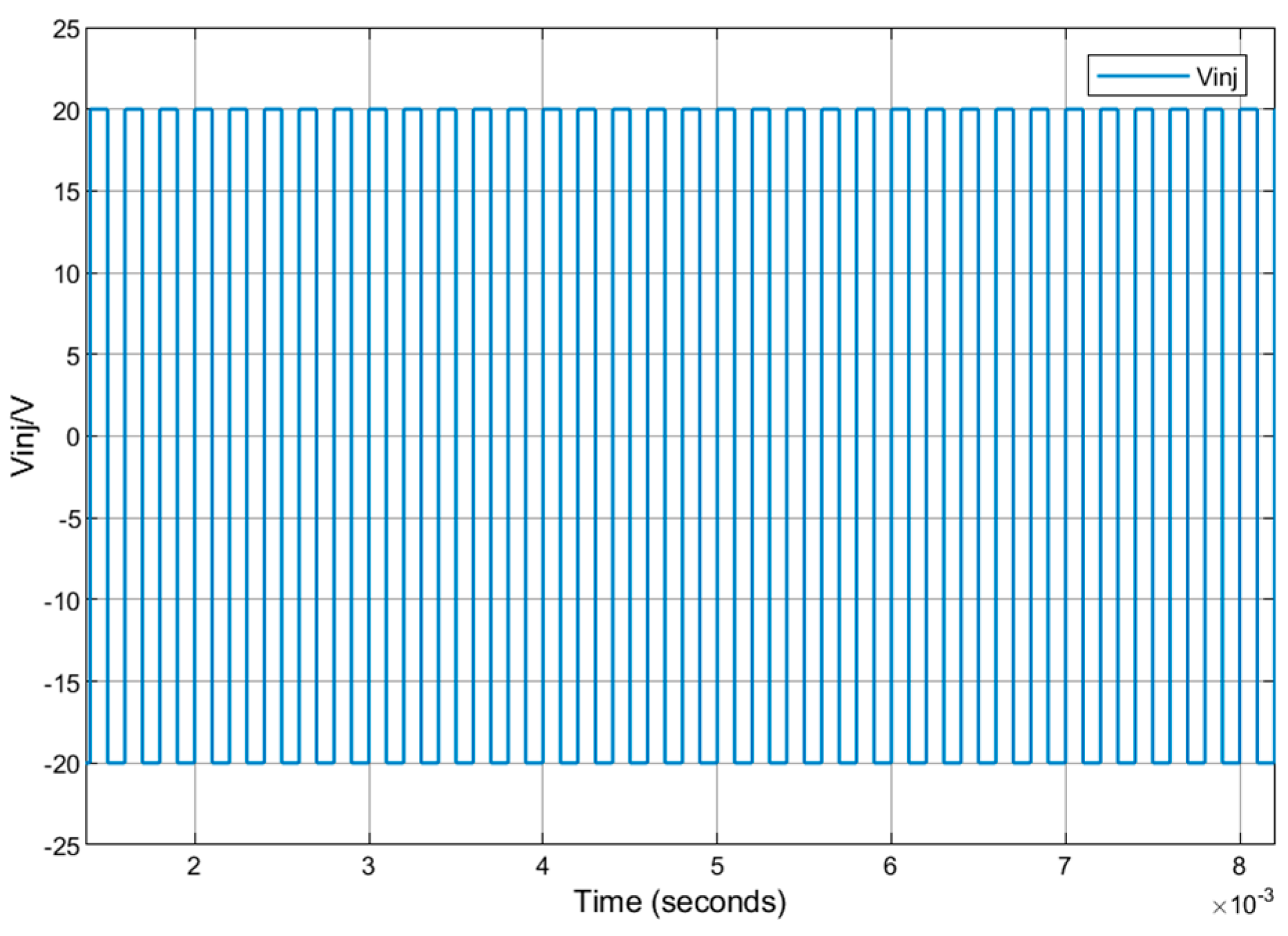 Processes 13 03366 g007 Processes 13 03366 g007